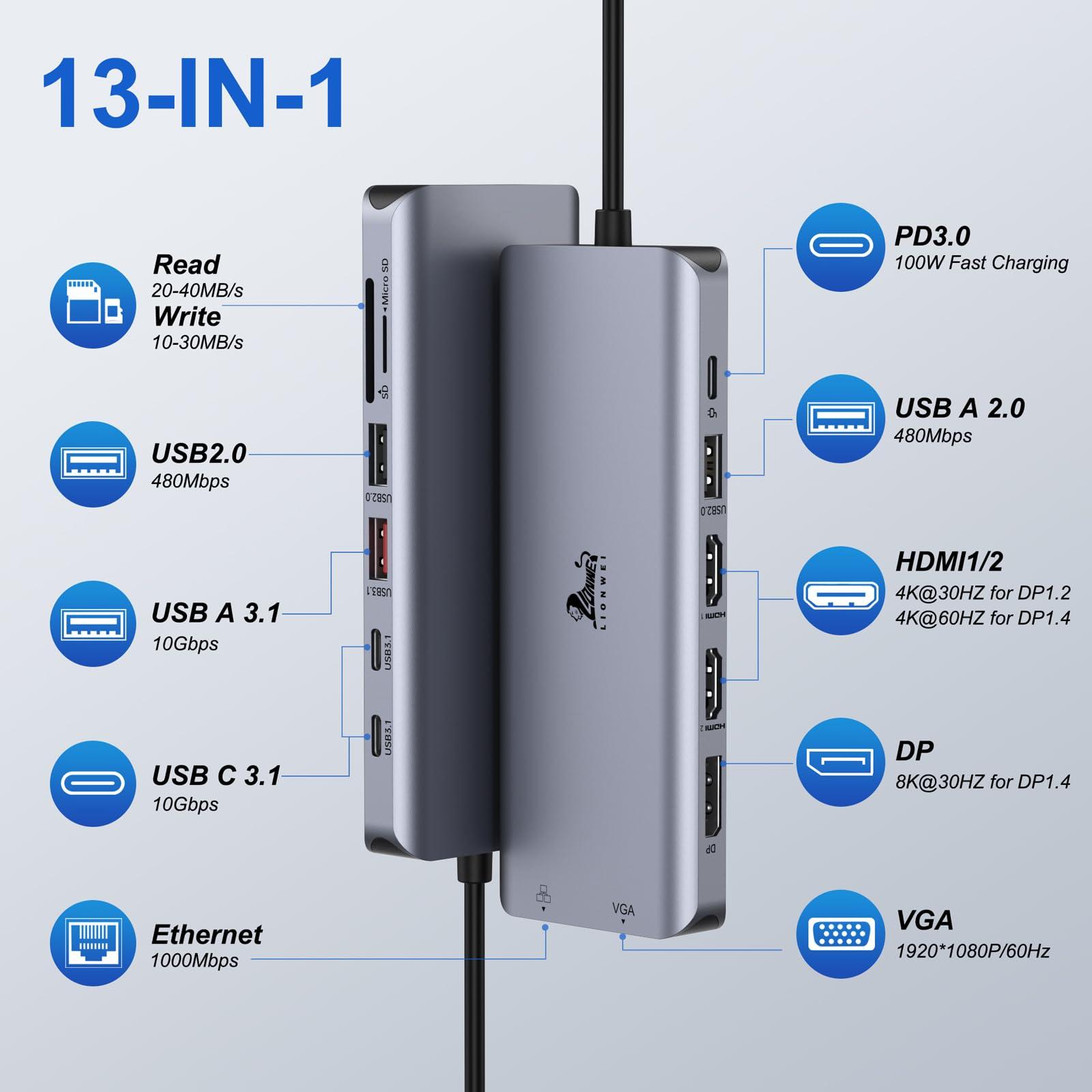 Laptop Docking Station 4 Monitors, Dual HDMI+8K DP+VGA, 10Gbps, 100W PD, 6 USB C/A Ports, Ethernet, SD/TF, LIONWEI 13 in 1 USB C Hub for MacBook/Dell/HP/Surface - Image 2