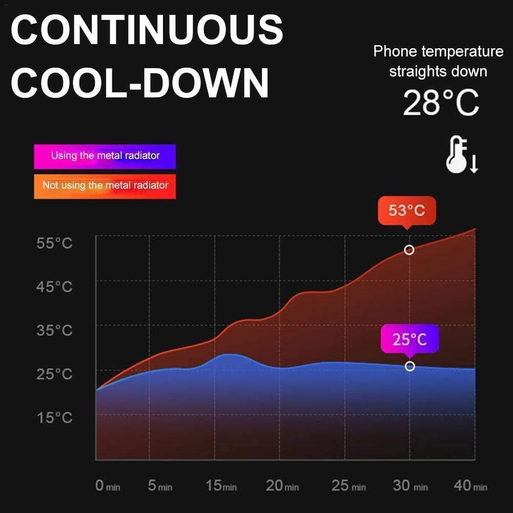 PUBG Mobile Controller Radiator Fast Cooling Phone Gamepad 4 Trigger 6 Finger Operation - L1R1/L2R2 for iPhone, Samsung, Oneplus, Pixel, compatible with CoD Warzone Mobile, Fortnite, Powered by USB C - Image 7