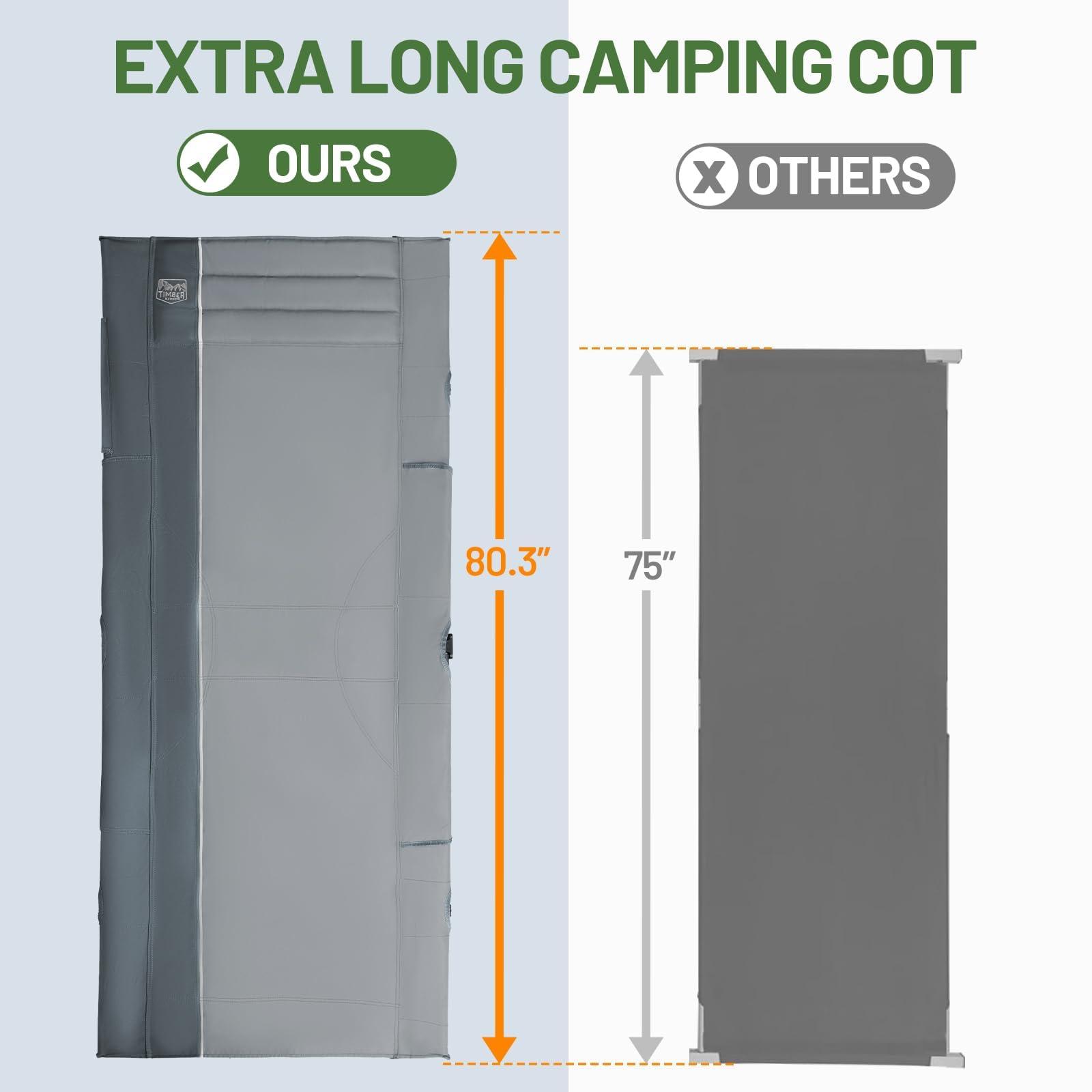 TIMBER RIDGE Extra Wide Heavy Duty Camping Cot for Adult, Easy Set Up Oversized Sleeping Cot with Carry Bag for Camping, Travel and Outdoors, Support up to 450lbs - Image 2