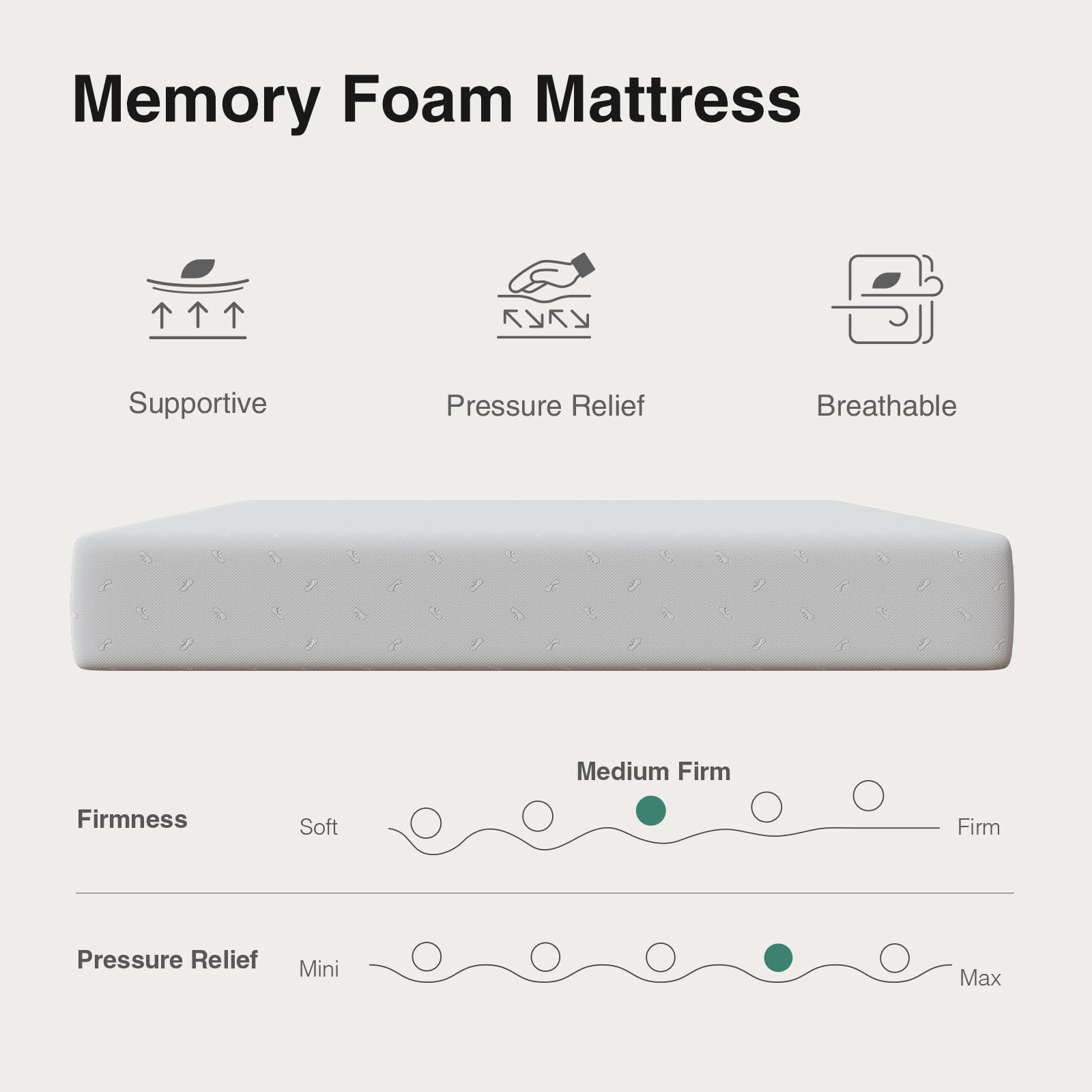 Novilla King Mattress, 12 Inch King Size Memory Foam Mattress with Comfort Foam for Pressure Relief & Cool Fresh Sleep, Removable Washable Cover,Mattresses in a Box,Medium Firm - Image 7
