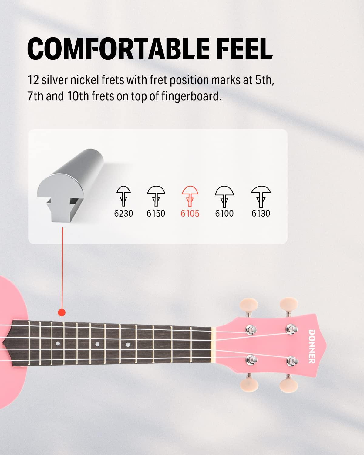 Donner Soprano Ukulele for Beginners 21 Inch Ukelele Starter Bundle Kit with Free Online Lessons Bag Strap String Tuner Picks Cloth Ukalalee Yukalalee (Pink) - Image 3
