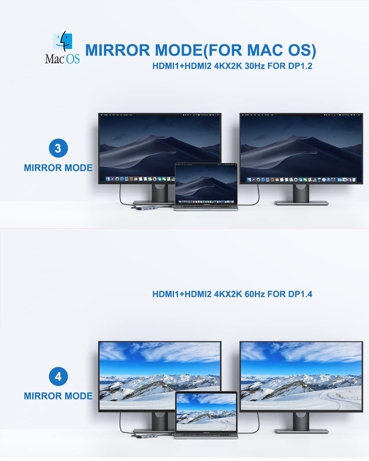 MacBook Pro Docking Station Dual Monitor MacBook Pro HDMI Adapter,9 in 1 USB C Adapters for MacBook Pro Air Mac HDMI Dock Dongle Dual USB C to Dual HDMI Ethernet 3USB SD/TF100W PD - Image 4