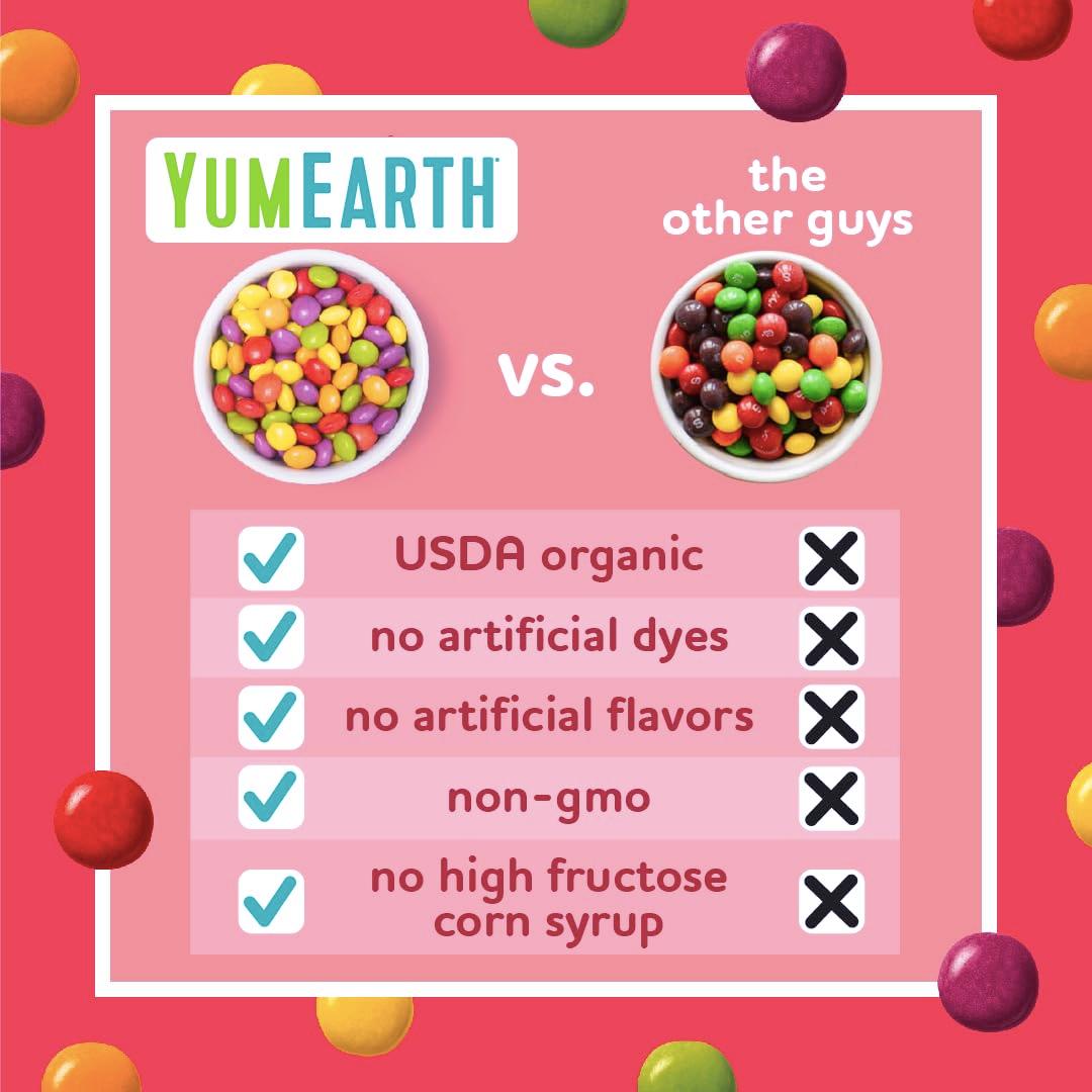 YumEarth Organic Giggles Chewy Candy – Allergy Friendly, No Artificial Dyes, Non GMO, Gluten Free, Fruit Flavored, Vegan Candy Snacks with No Artificial Flavors, 0.5 oz (Box of 15)​ - Image 5