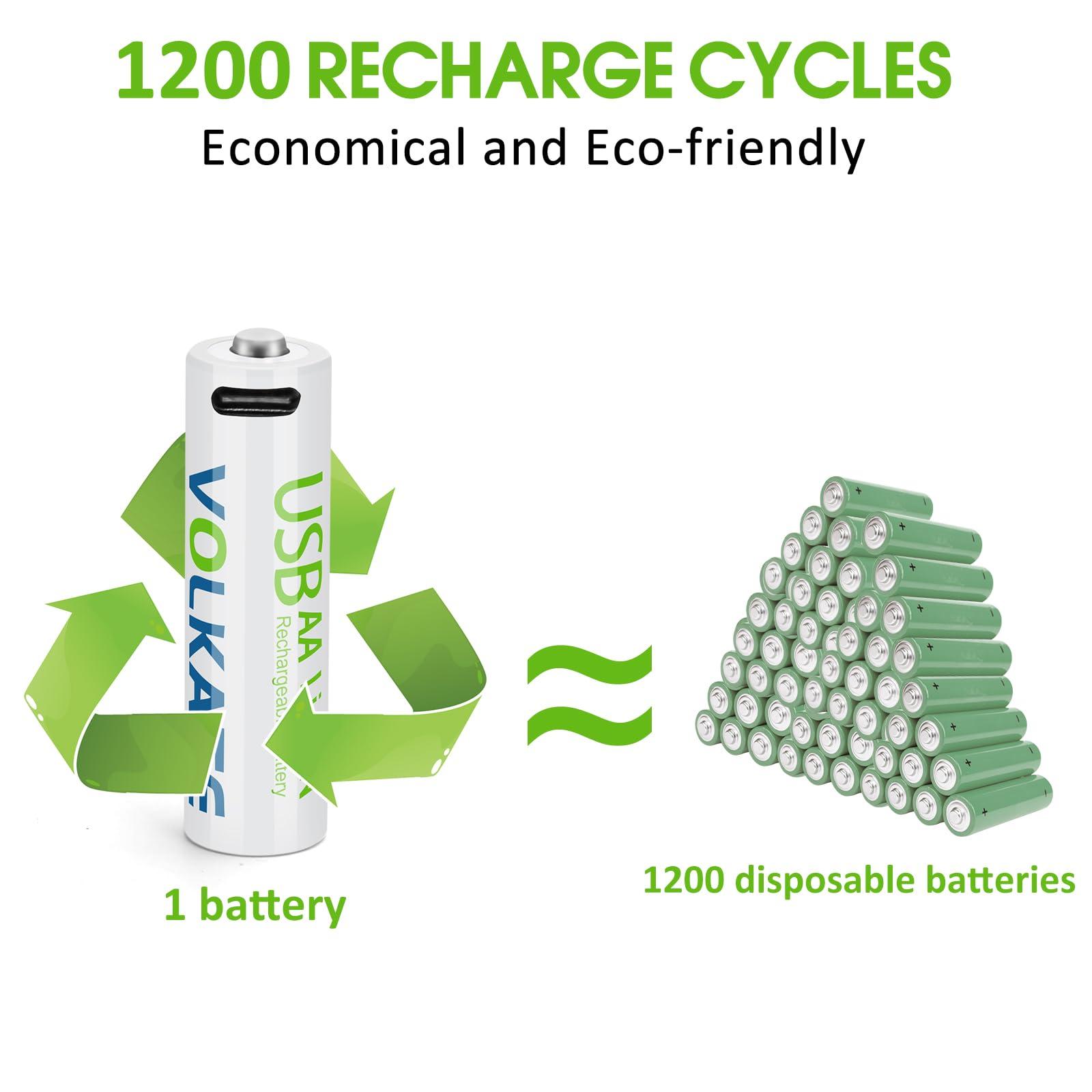 4000mWh Rechargeable Lithium AA Batteries 16 Pack, 1.5V USB Double A Size Li-ion Battery with Charging Cable, 2H Fast Charging, 1200 Cycles, for Blink Doorbell Camera, Toy, Game, Flashlight - Image 7
