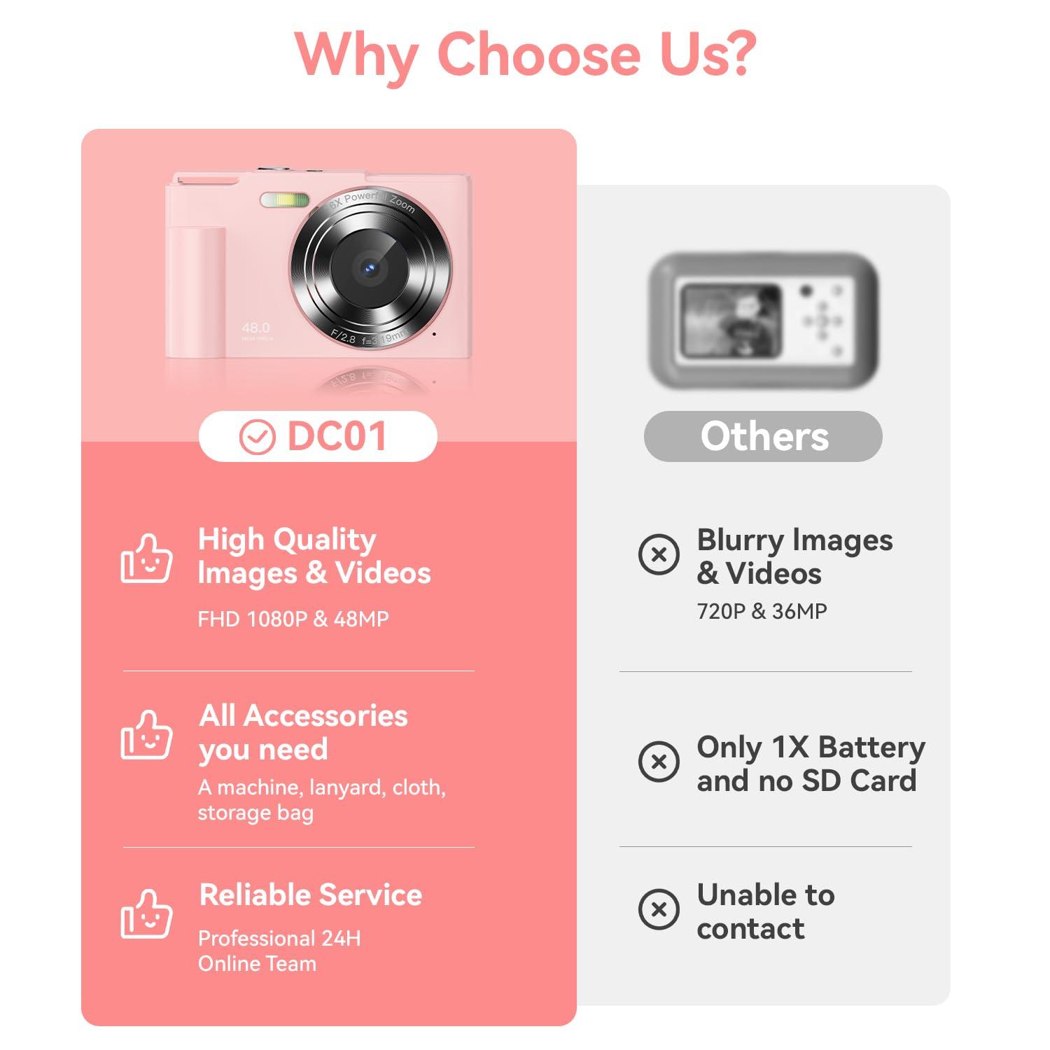 Digital Camera, FHD 1080P Kids Point and Shoot Camera with 16X Digital Zoom, Anti-Shake, Flash, 32GB Card, Portable Compact Travel Camera for Boys, Girls (Pink) - Image 7