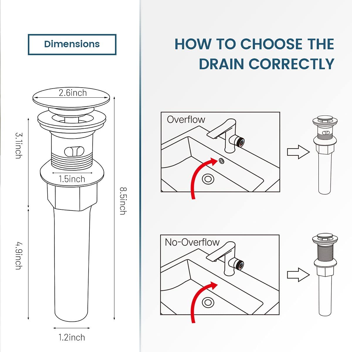Vessel Sink Drain,Bathroom Pop-up Drain with Detachable Basket Stopper, Anti-Explosion and Anti-Clogging Drain Strainer, Sink Drain Assembly with Overflow Polished Chrome, REGALMIX RWF083H - Image 2