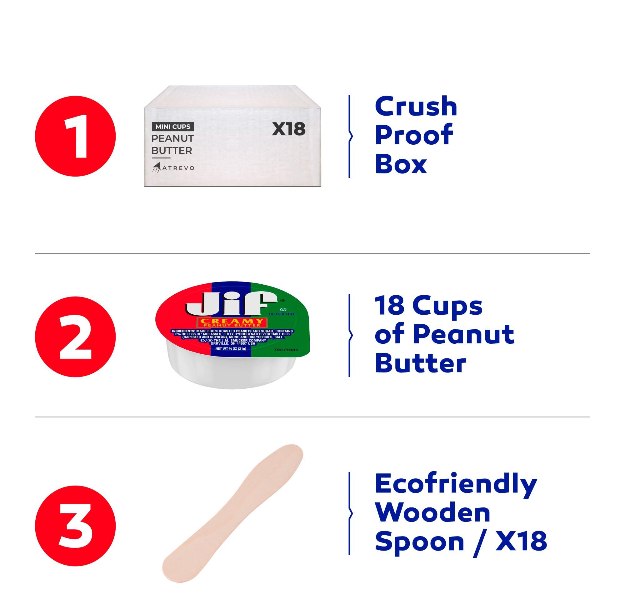 Peanut Butter to Go Cups, Natural & Creamy Snack Size (Pack of 18). Perfect Portion Control (Just ¾ Oz) 122 Calories per Single Cup. ATREVO Bundle + 18 Eco-Friendly Wooden Spoons. Back to School Snacks. - Image 4