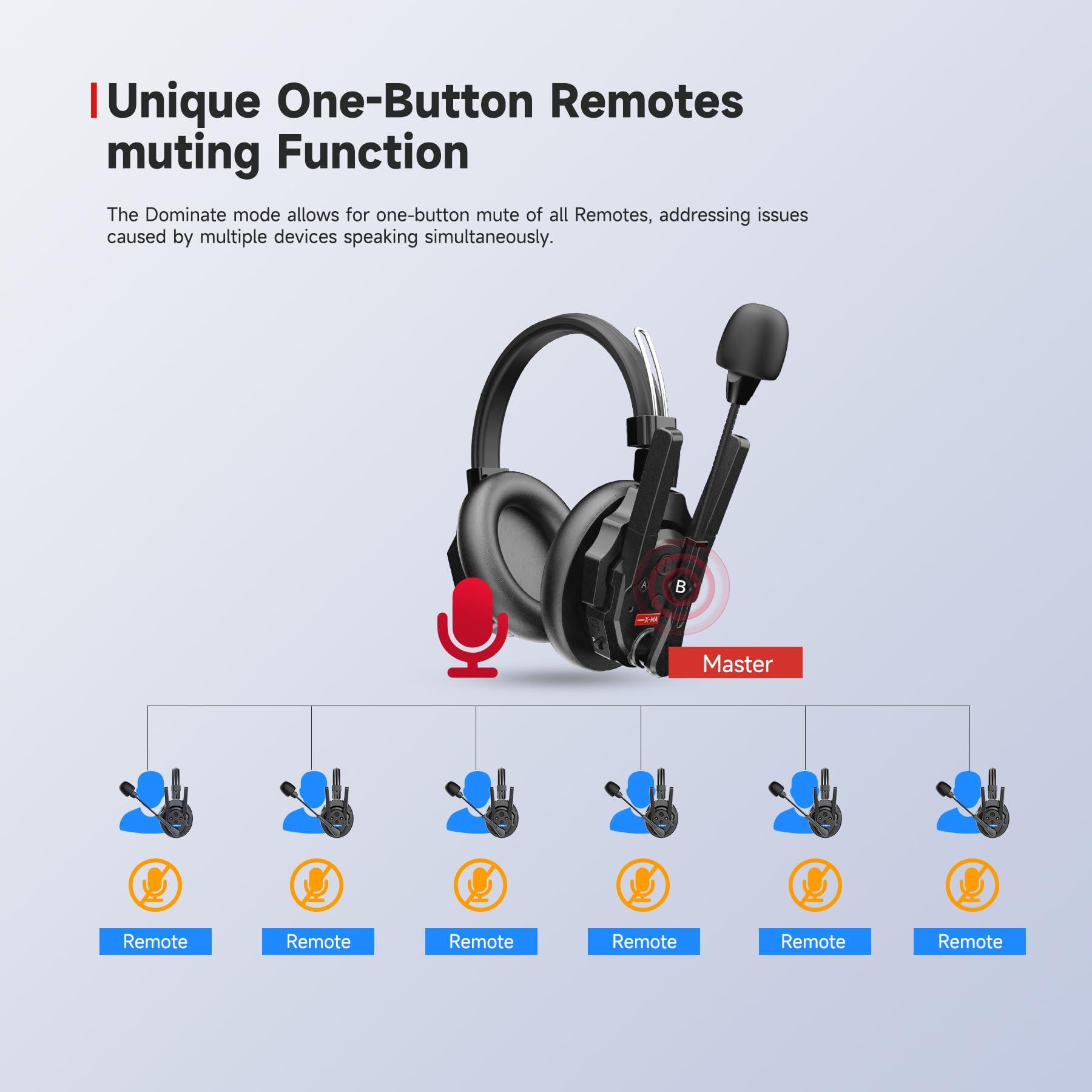 SYNCO Xtalk XMax2 Full-Duplex Wireless Intercom System with 2 Double-Ear Headsets (2.4 GHz) Random Master Device Design for Team Communication,Movie Shoot,Live Show Stage Performance (2PCS) - Image 5