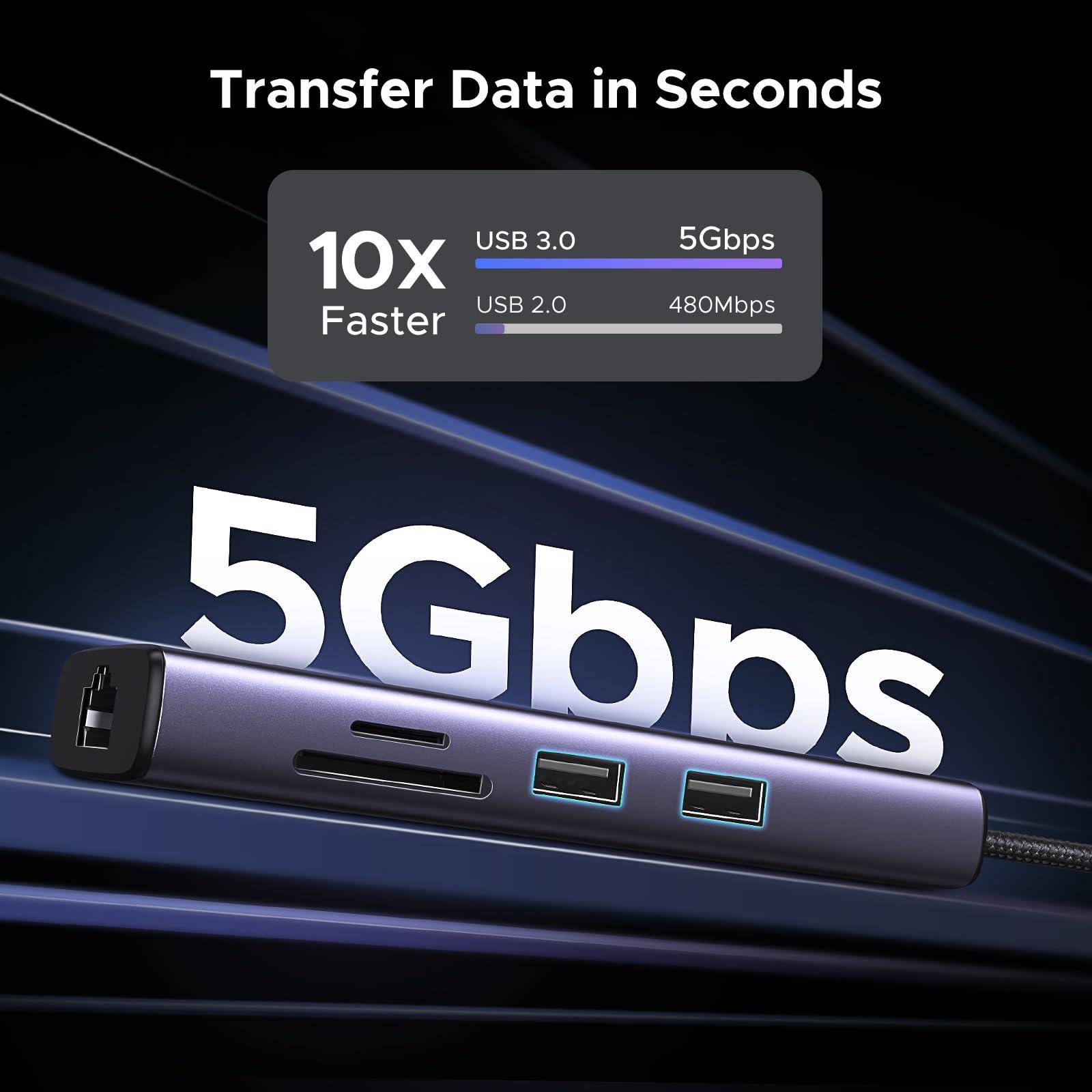 UGREEN Revodok 7 in 1 USB C Hub Gigabit Ethernet Adapter 4K@60Hz HDMI, 100W PD Charging, USB A Data Ports, SD/TF Card Reader Compatible with Mac M1, M2, M3, iPad, iPhone 15 Pro/Pro Max, Steam Deck - Image 5