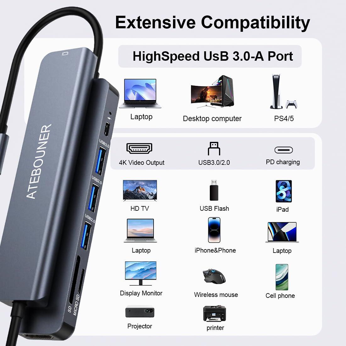 MacBook Adapter Multiport USB c hub multiport Adapter MacBook USB Adapter USB hub USB c 7 in 1 usbc dongle with 4K HDMI 100W PD USB 3.0 hub with sd Card Reader usbc hub USB Adapter for MacBook Air - Image 6