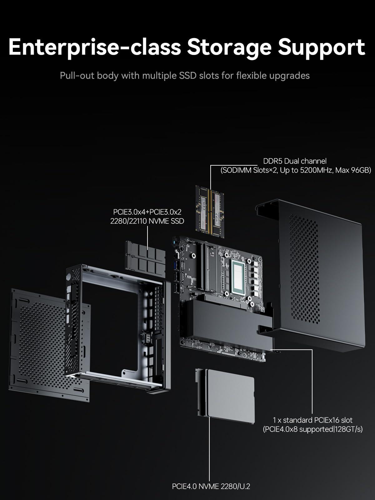 MINISFORUM MS-01-S1260 Mini PC Barebone with Intel Core i5-12600H,vPro Enterprise Support,2x10Gbps SFP+LAN/2x2.5G RJ45/2xUSB4/HDIM/16xPCIe 4.0/M.2 NVMe SSD/U.2 NVMe SSD,Mini Computer(No OS/RAM/SSD) - Image 6