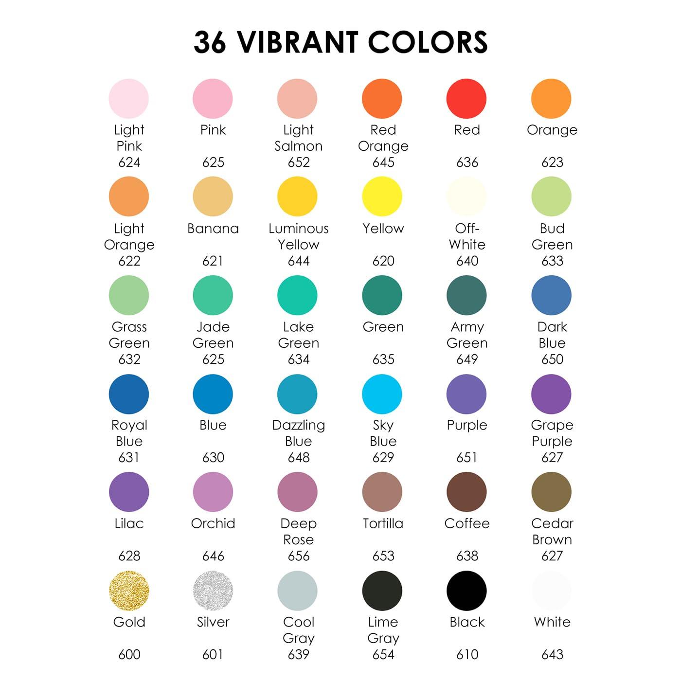 Grabie 36 Dual Tip Acrylic Paint Markers, Acrylic Paint Pens, Fabric Markers for Fabric, Canvas, Rock, Glass, Wood, Paper, DIY, Canvas DIY Art Supplies Kit for Adults - Image 6