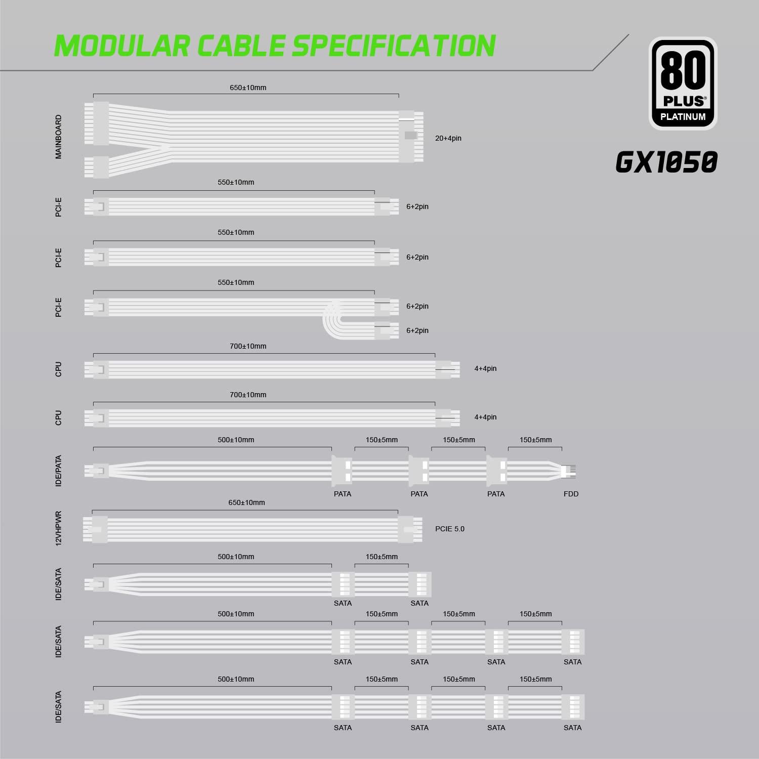 GAMEMAX Rampage Series 1050W ATX 3.1 & PCIe 5.1 80 Plus Platinum Certified Fully Modular Power Supply, 135mm F.D.B Fan, 105°C Japanese Caps, 10 Year Warranty, GX1050, White - Image 5
