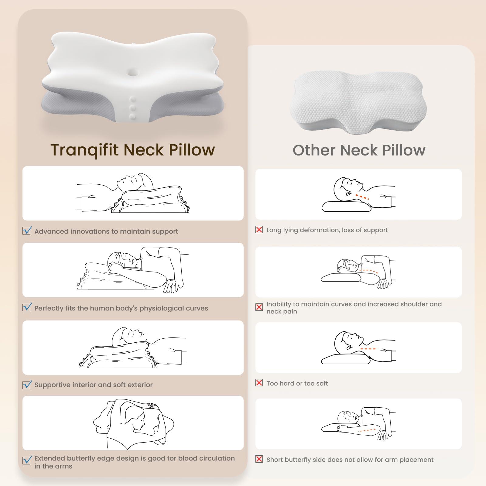Tranqifit Cervical Pillow for Neck Pain Relief, Memory Foam Pillows for Sleeping, Ergonomic Orthopedic Pillow with Cooling Pillowcase, Contour Neck Support Pillow for Side, Back and Stomach Sleepers - Image 3