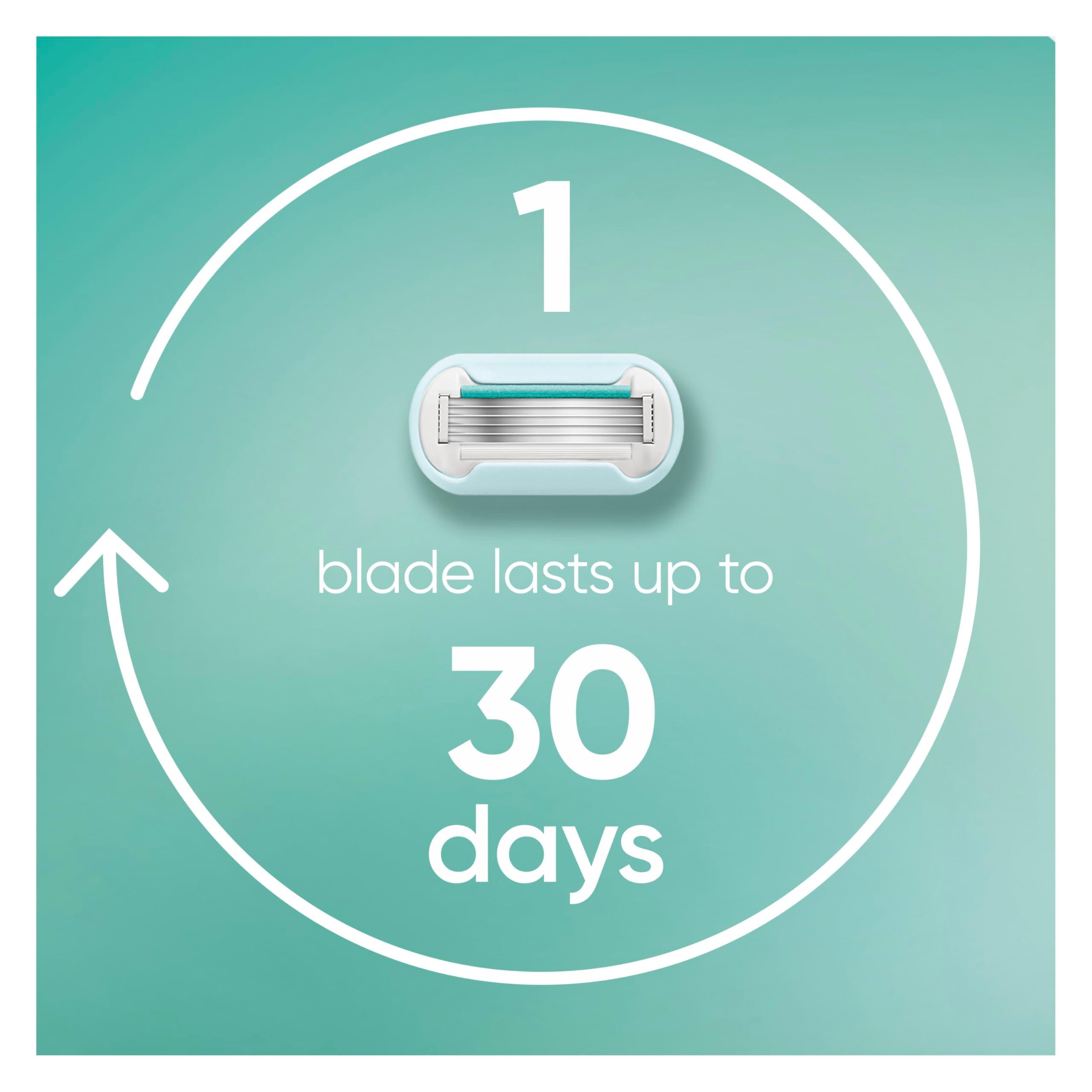 Gillette Venus Extra Smooth Sensitive Womens Razor Blade Refills, 6 Count, Designed for Women with Sensitive Skin - Image 6