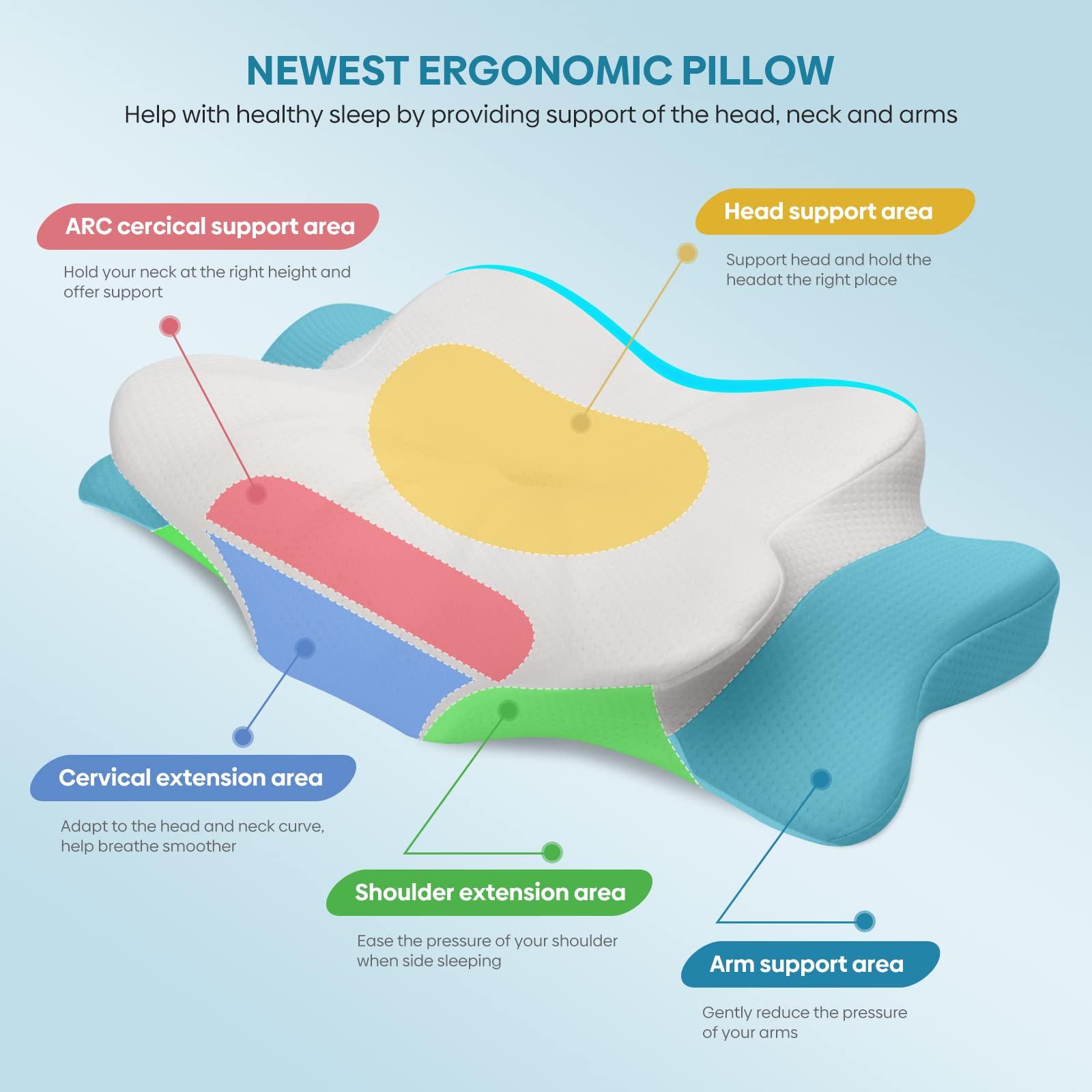 Cervical Pillow for Neck & Shoulder Pain Relief Sleeping - Ergonomic Contour Pillows - Memory Foam Pillow for Side, Back & Stomach Sleepers - Image 6