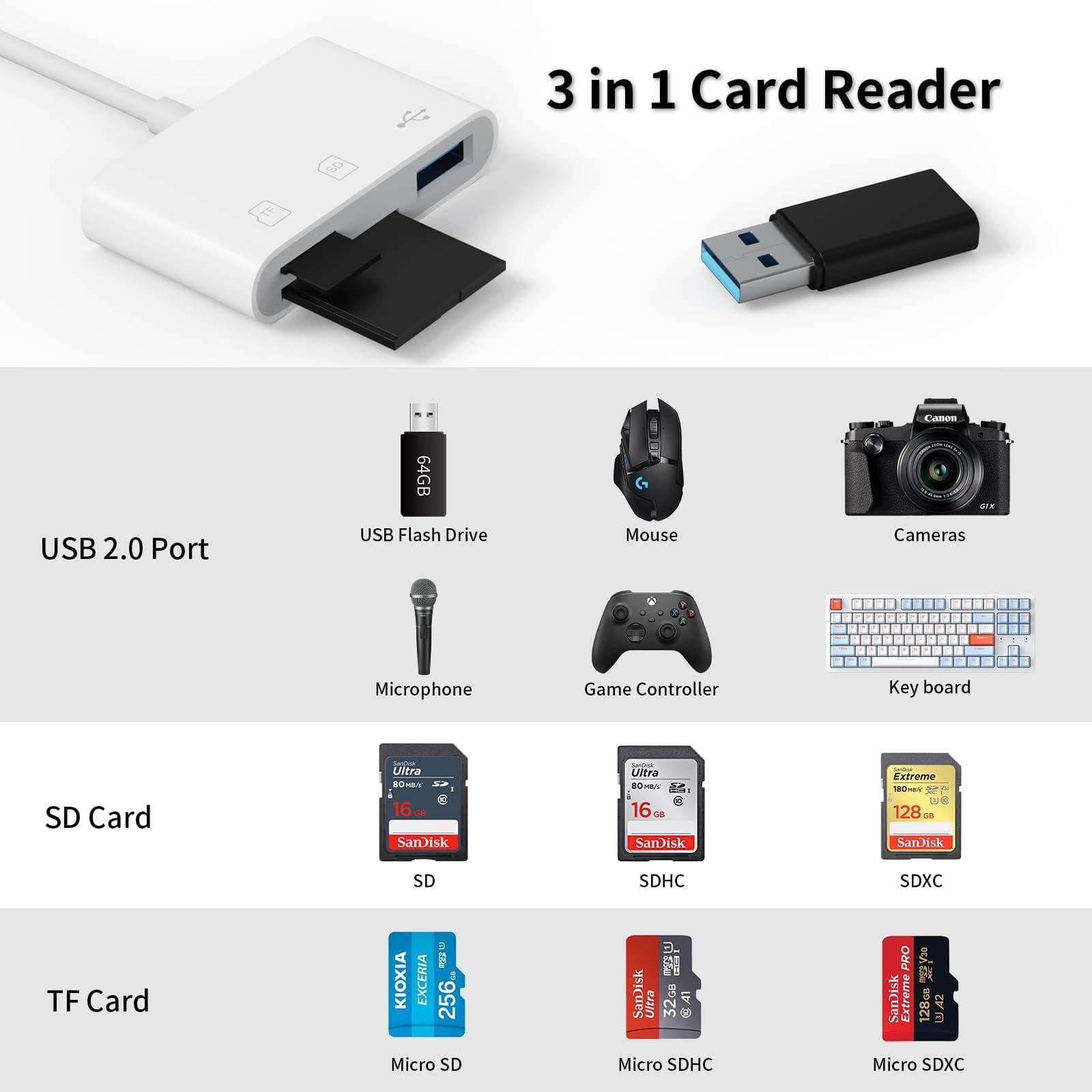 USB C SD Card Reader, SD Card Adapter with SD MicroSD USB 3 Ports, Meliya USBC Memory Card Reader for iPhone 16/15 Pro Max, iPad Pro/Air/Mini, Mac, MacBook Pro/Air, Android Phone Tablet (USB-C Port) - Image 2