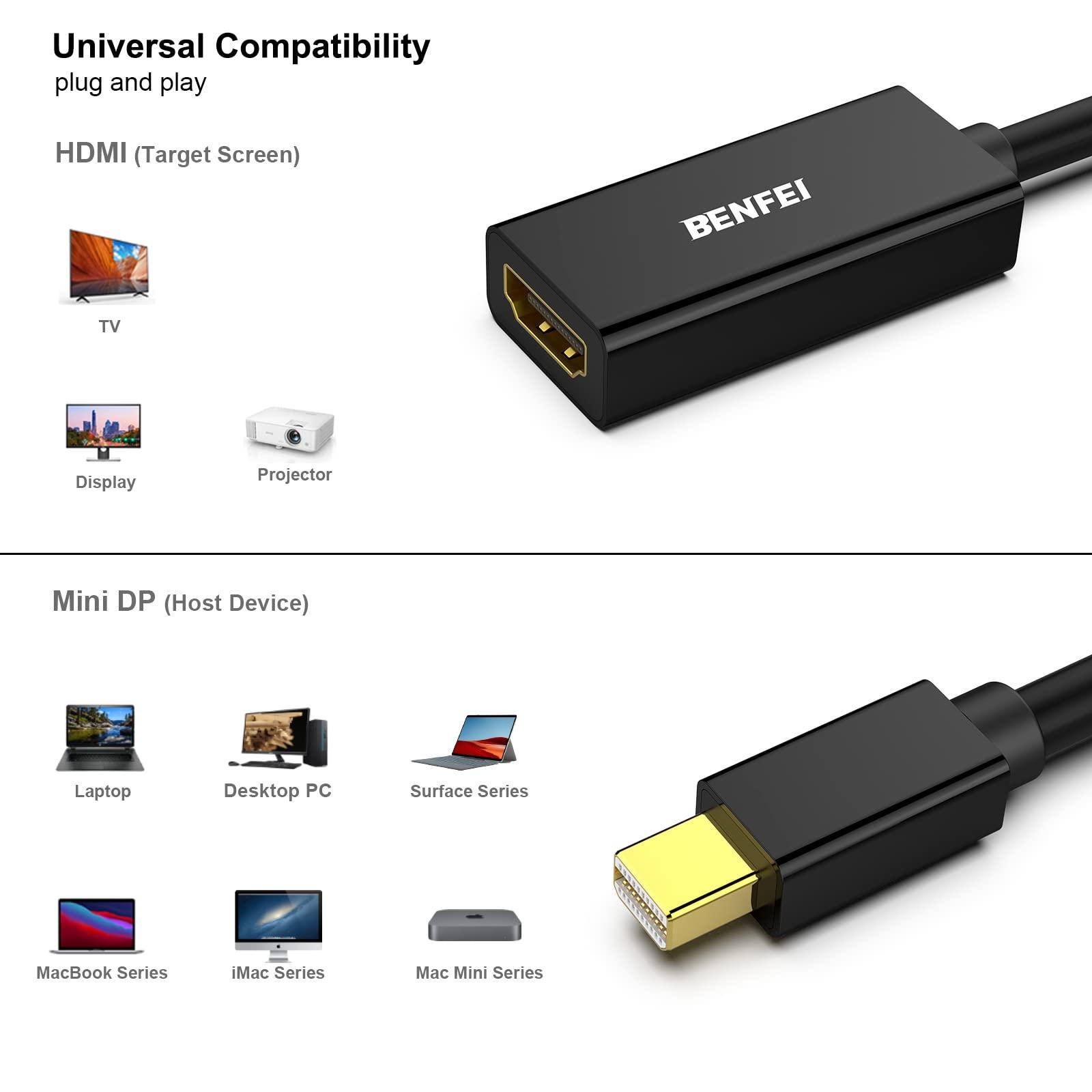 BENFEI Mini DisplayPort to HDMI Adapter 2 Pack, Mini DP(Thunderbolt) to HDMI Converter Gold-Plated Cord Compatible for MacBook Pro, MacBook Air, Mac Mini, Microsoft Surface Pro 3/4, etc - Image 3