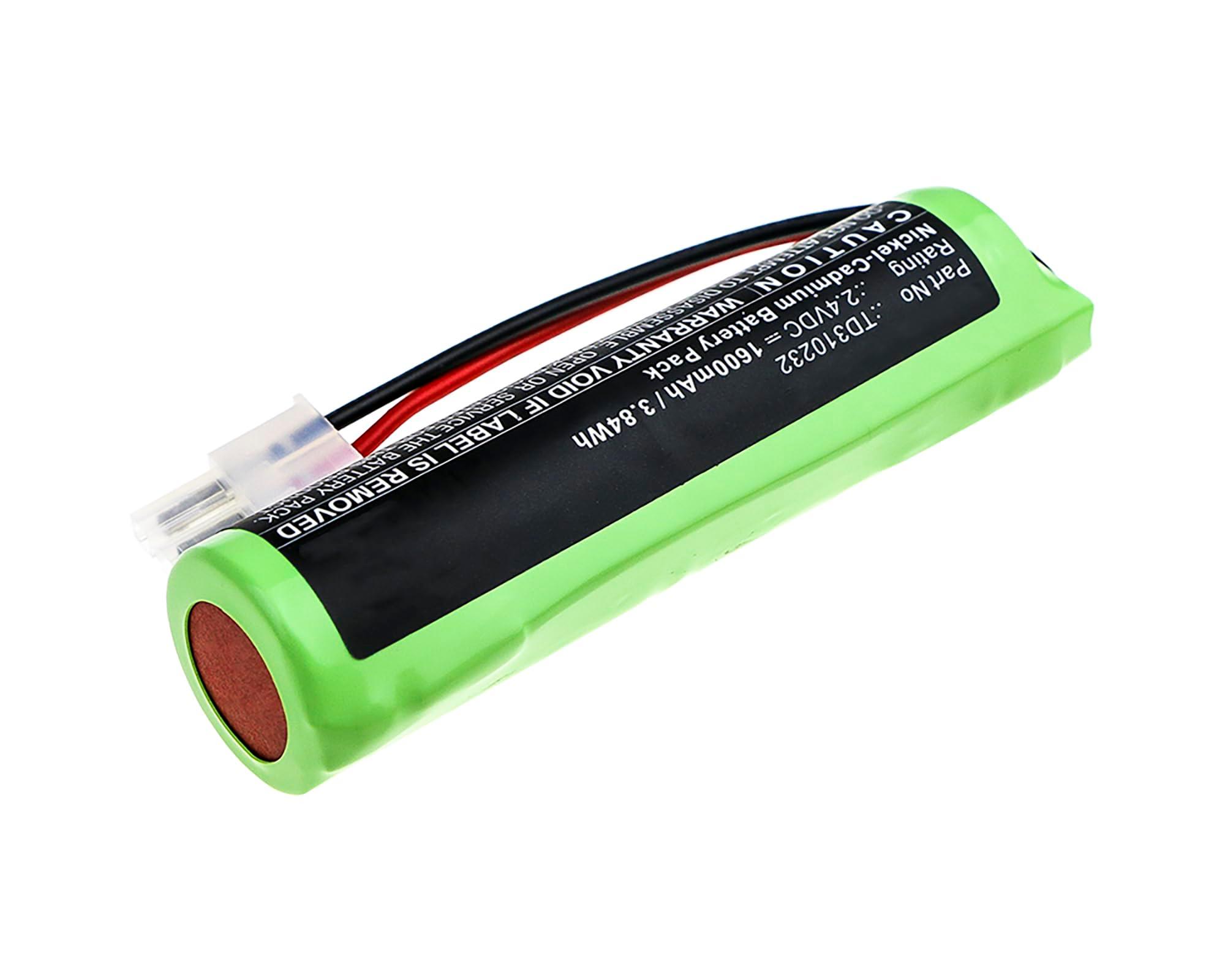 GIKYSUIZ 1600mAh Replacement Battery for Schneider RILUX LUXA RILUX 6 OVA37027 OVA51012E OVA RILUX OVA LUXA fits Part Number TD310232 - Image 2