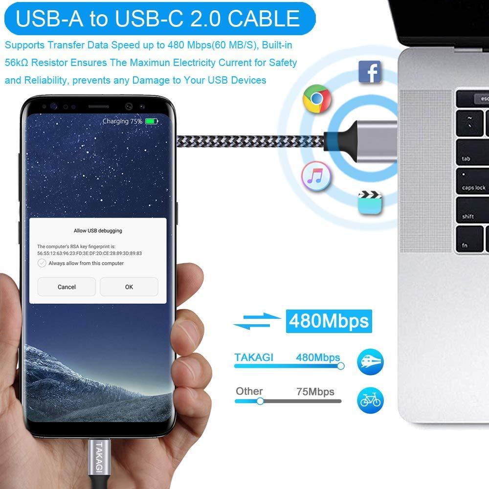 TAKAGI USB to USB C Cable (3Pack 6ft) USB A to Type C Cable Fast Charging Nylon Braided Data Sync Transfer Cord USB C Charger for iPhone 16 Pro Max/16 Plus/15 Pro Max/15 Plus/Galaxy S20 S10 Note 20 - Image 6