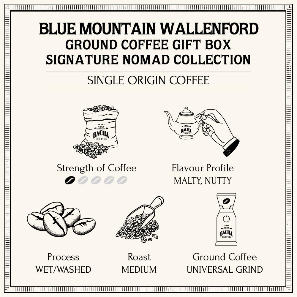 Bacha Coffee | Blue Mountain Wallenford Single Origin Signature Nomad Collection, Medium Roast, 100% Arabica Ground Beans, 250g - Image 3