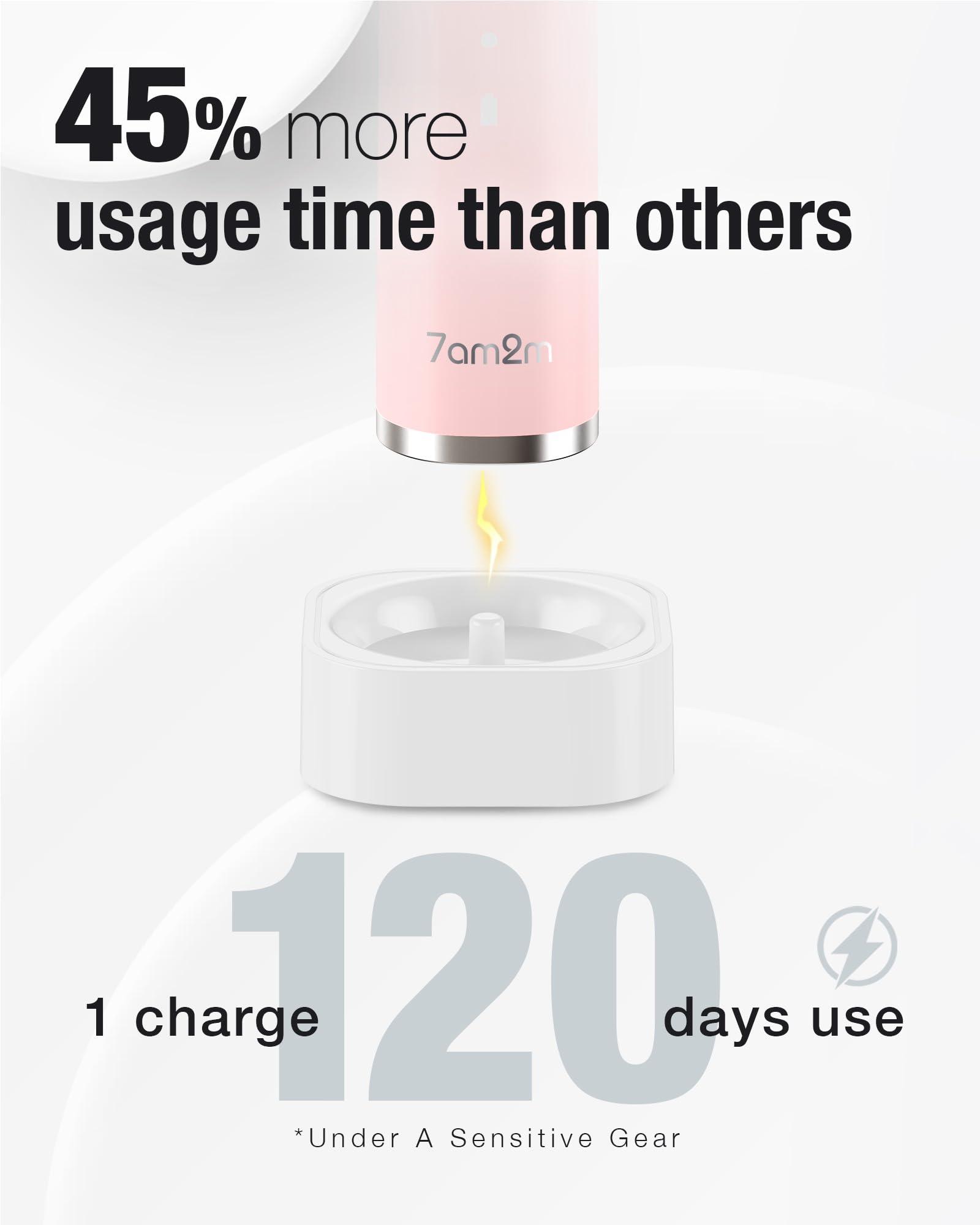 7AM2M Sonic Electric Toothbrush with 6 Brush Heads for Adults&Kids, One Charge for 120 Days, Wireless Fast Charge, 5 Modes, 40000VPM Powered Toothbrush, 2 Minutes Built in Smart Timer (Rose Pink) - Image 7