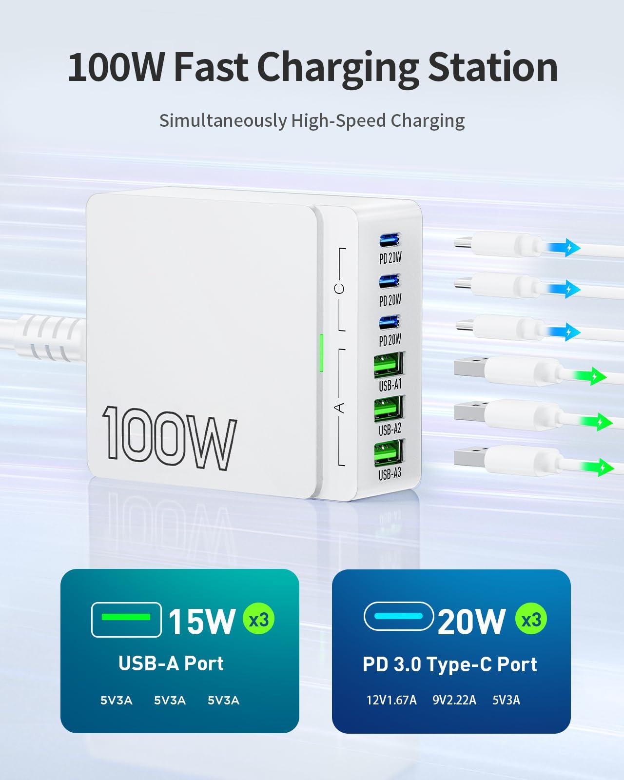 USB C Charger Block Charging Station: 100W 6 Port GaN Fast Charging Brick Hub Cube Box - PD 3.0 Type C & USB A Wall Charger Power Adapter for iPhone 16 Pro Max iPad Samsung Android Pixel - Image 3