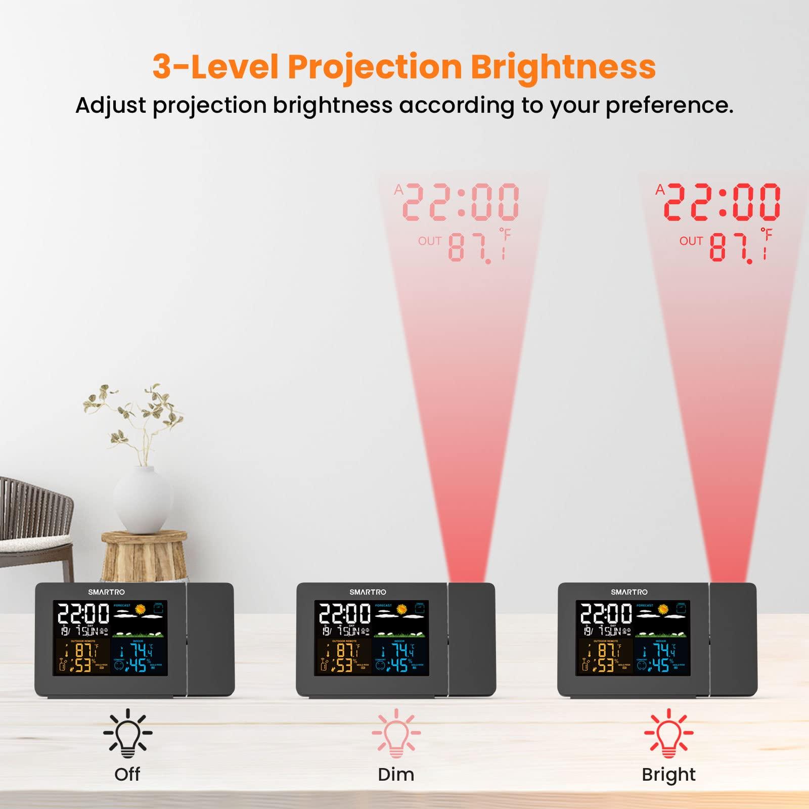 SMARTRO SC91 Projection Alarm Clock for Bedrooms with Weather Station, Wireless Indoor Outdoor Thermometer, Temperature Humidity Monitor Gauge Hygrometer - Image 7
