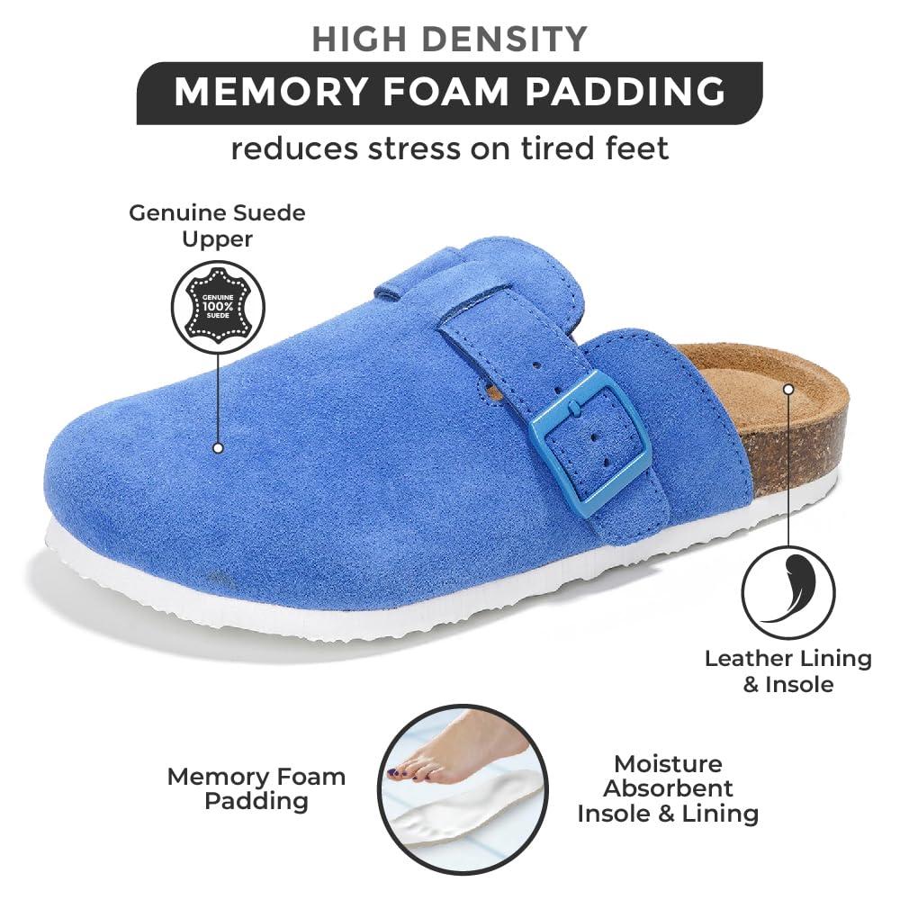 Project Cloud Genuine Leather Footbed Clogs for Women - Memory Foam Arch Support Slippers for Women - Trendy Slip-ons Women's Mules & Clogs Sandals (Benton) - Image 2