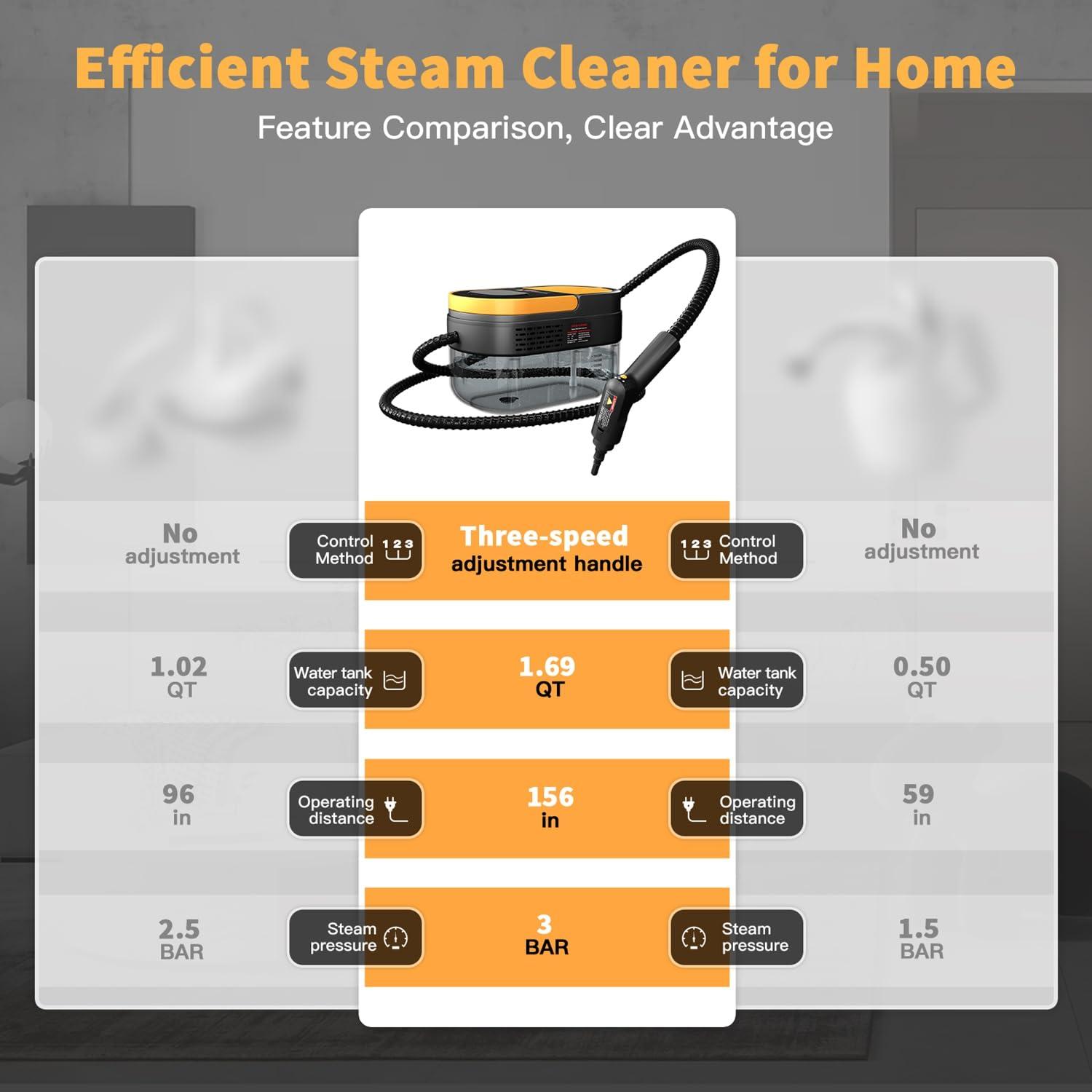 Gautye Steam Cleaner, 3-Level Adjustable Handle, 15s Heat-Up, 1.69 Quarts Tank, Portable Steamer for Cleaning with 15 pcs Accessories, Steam Cleaner for Home for Dirt, Grease, Grout, Tile,Floor, Car - Image 5