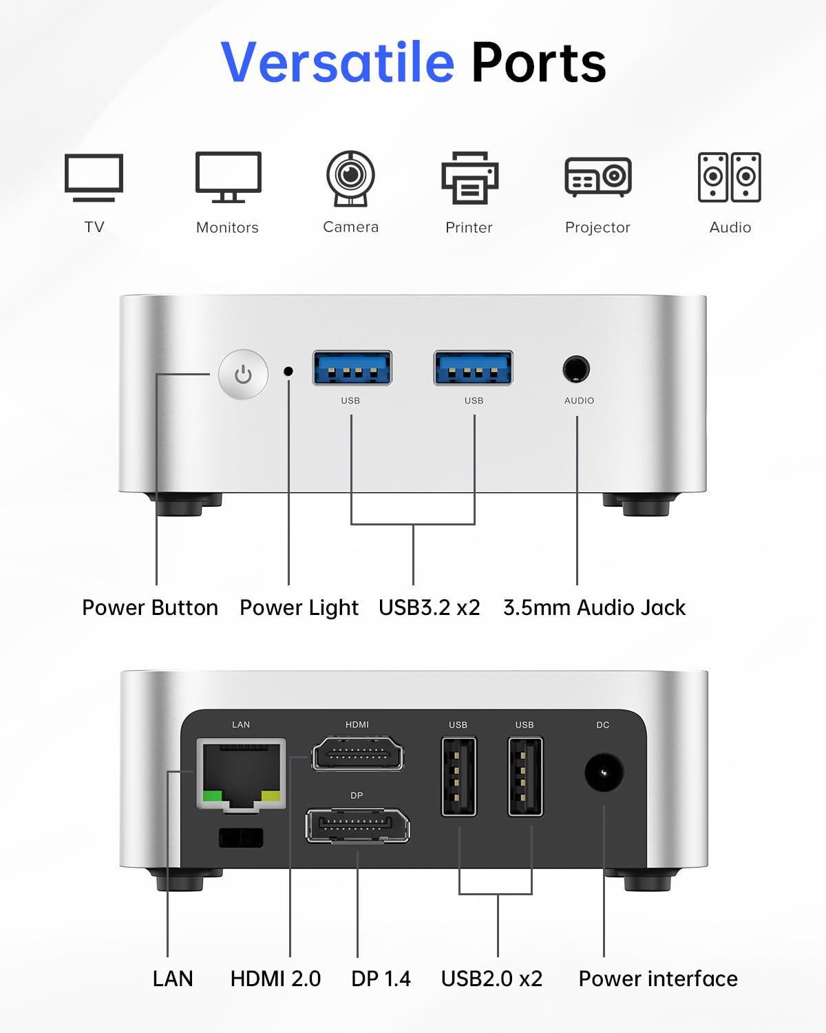 ACEMAGIC Vista V1 N97 Mini PC,16GB DDR4 RAM 512GB SSD Mini Computer,12th Gen N97(Beat N150/N100/N95,up to 3.6GHz),Small Desktop Computer 4K Dual Display/WiFi/VESA for Home/Office,Preinstalled Win11Pro - Image 5