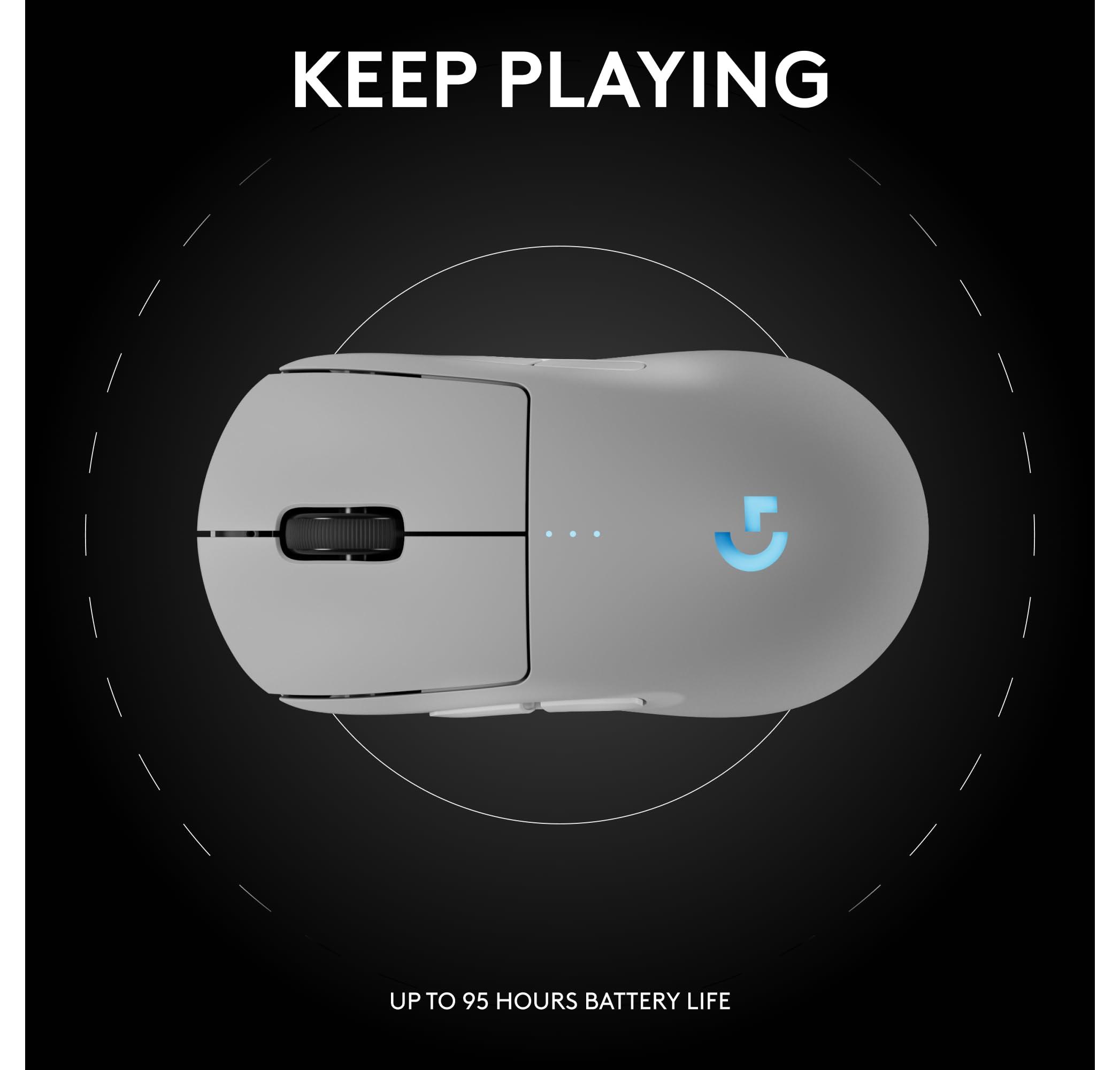 Logitech G PRO 2 Lightspeed Wireless Gaming Mouse, Right- or Left-Handed Mouse with up to 4 Customizable and Switchable Magnetic Side Buttons, 44K DPI Sensor, USB-C Charging, for PC/Mac - White - Image 11