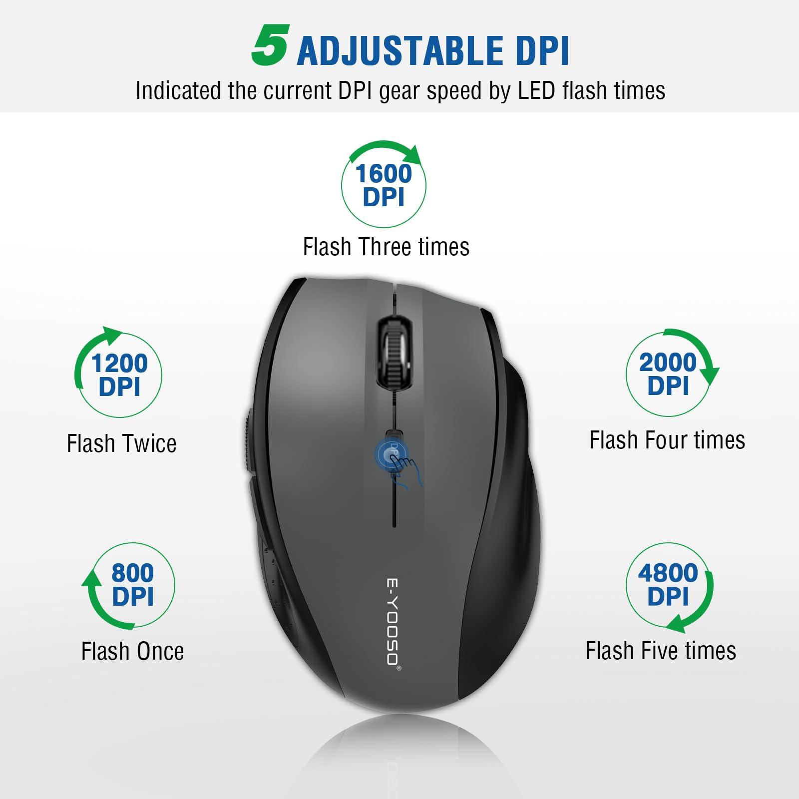 E-YOOSO Wireless Mouse for Laptop, Portable Optical Computer Mouse, 6 Buttons, Cordless 2.4GHz with USB Receiver, 5-Level 4800 DPI, 18 Months Battery Life, for PC, Chromebook, Windows, Mac - Image 2