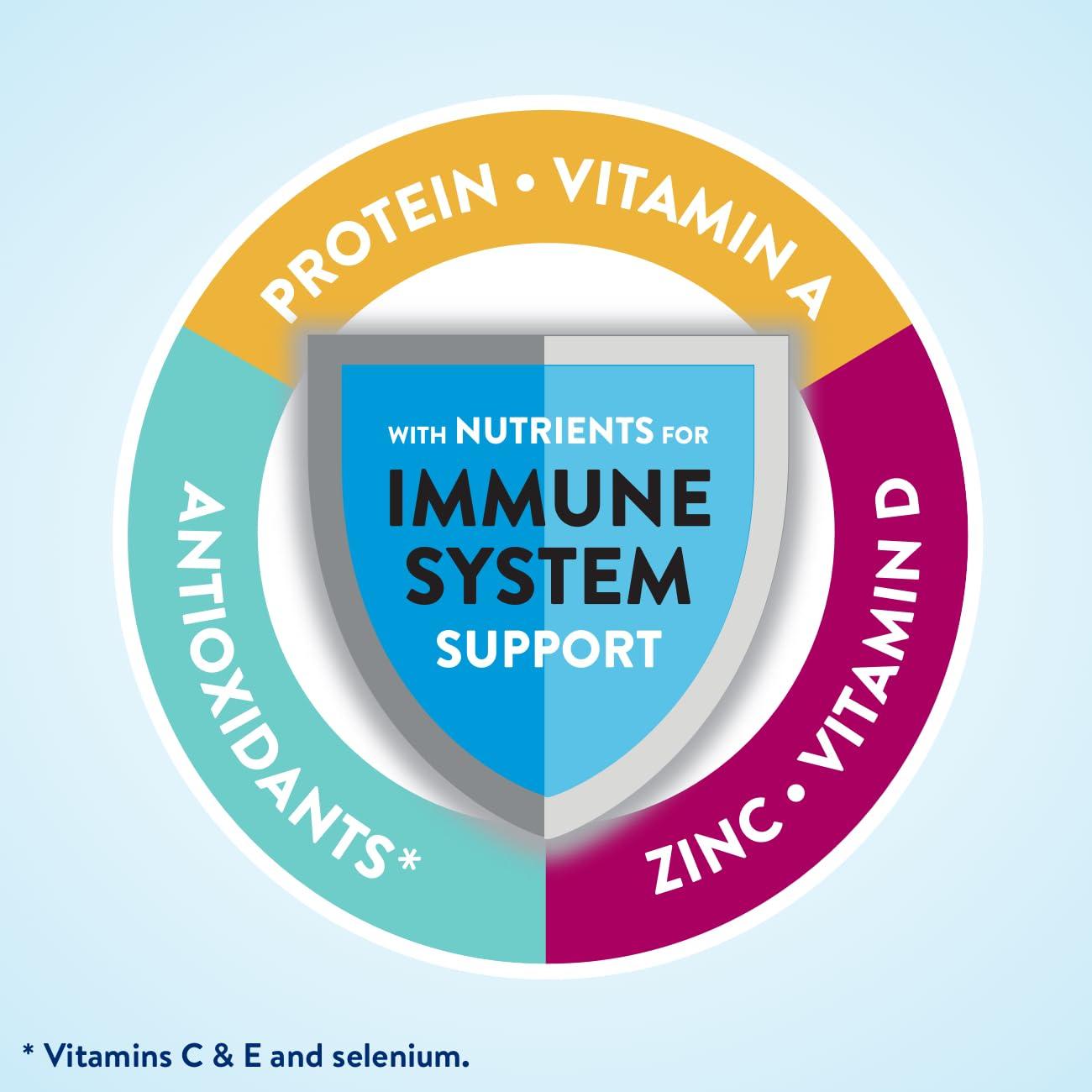 Ensure High Protein Nutritional Shake, 16g Protein, Meal Replacement Shakes, With Nutrients to Support Immune System Health, Strawberry, 8 Fl Oz (Pack of 24) - Image 5