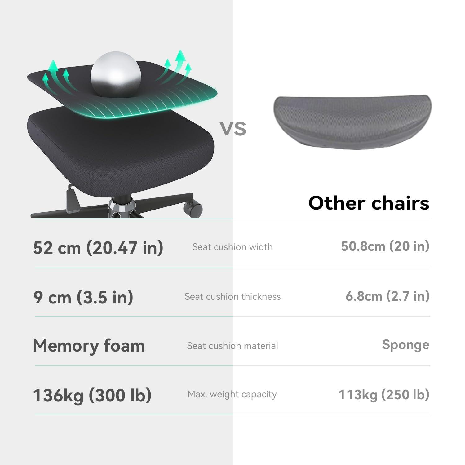 SIHOO Ergonomic Office Chair, Office Chair with Up&Down Lumbar, High Back Home Desk Chair with 3D Armrests, Computer Chair with Adjustable 2D Headrest, Tilt Function Black - Image 6