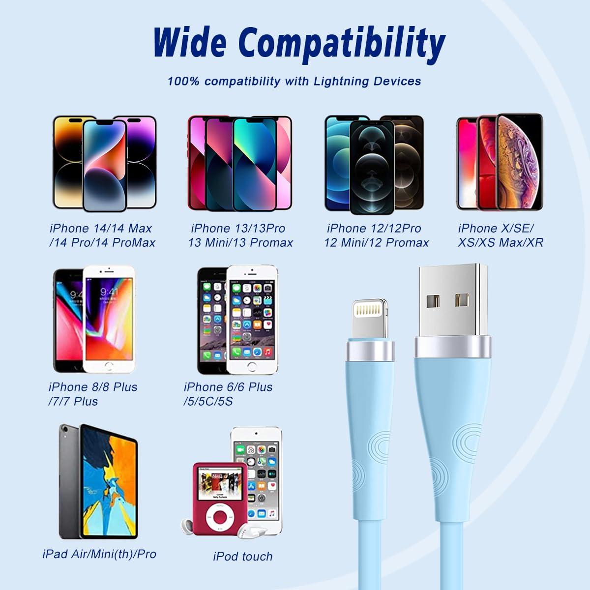 iPhone Charger 3Pack 6FT [Apple MFi Certified] iPhone Charger Cord USB to Lightning Cable 6FT Fast Charging Cord Compatible with iPhone 14 13 12 11 Pro Max XR XS X 8 7 6 Plus SE iPad(Multi-Color) - Image 6