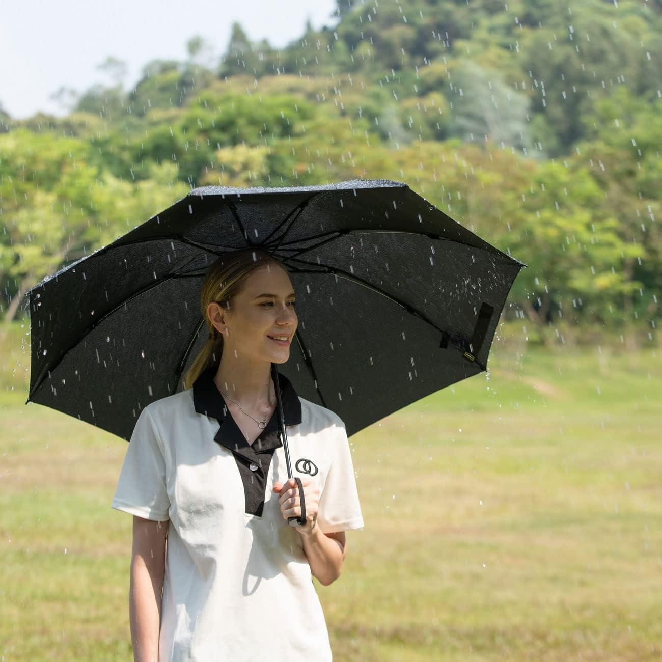 LANBRELLA Compact Reverse Folding Umbrella Auto Windproof Travel Umbrella - Image 5