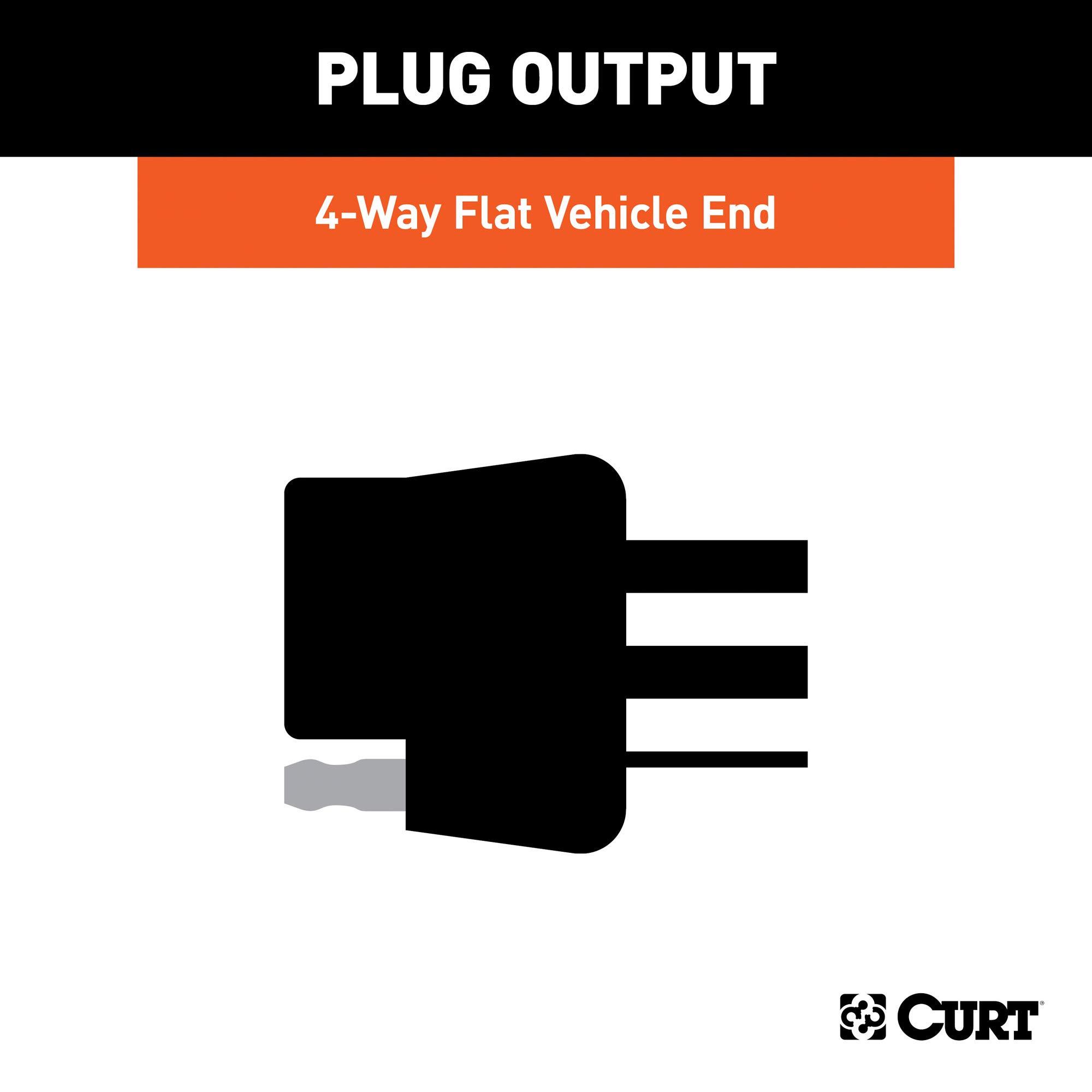 CURT 56322 Vehicle-Side Custom 4-Pin Trailer Wiring Harness, Fits Select Chrysler Pacifica, Voyager with LED Taillights - Image 5