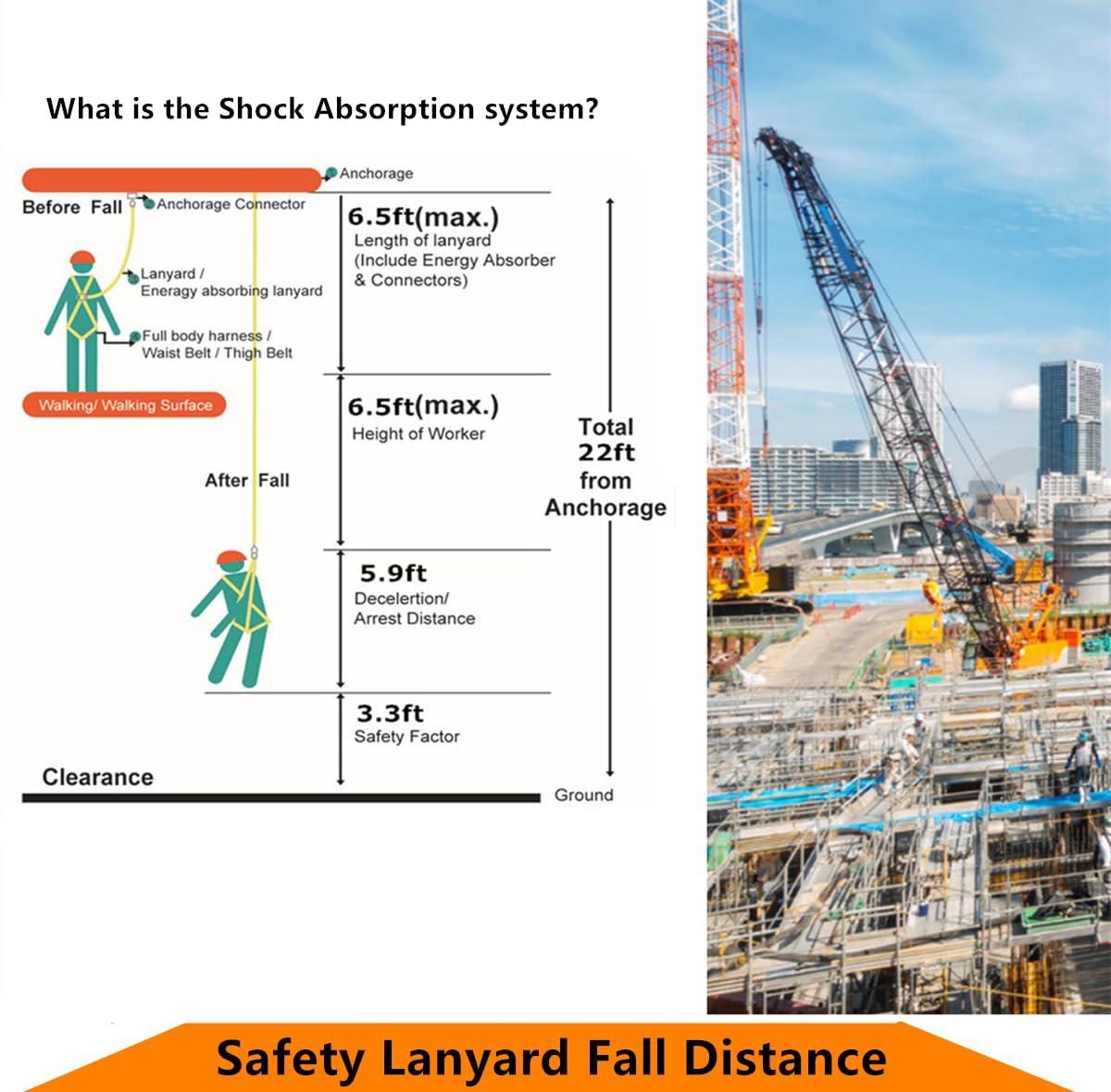 GLOROUSCHU Full Body Safety Harness Tool Fall Protection，OSHA/ANSI Compliant,ASTM F1774certified | INTERNAL Shock Absorbing Lanyard（Orange） - Image 7