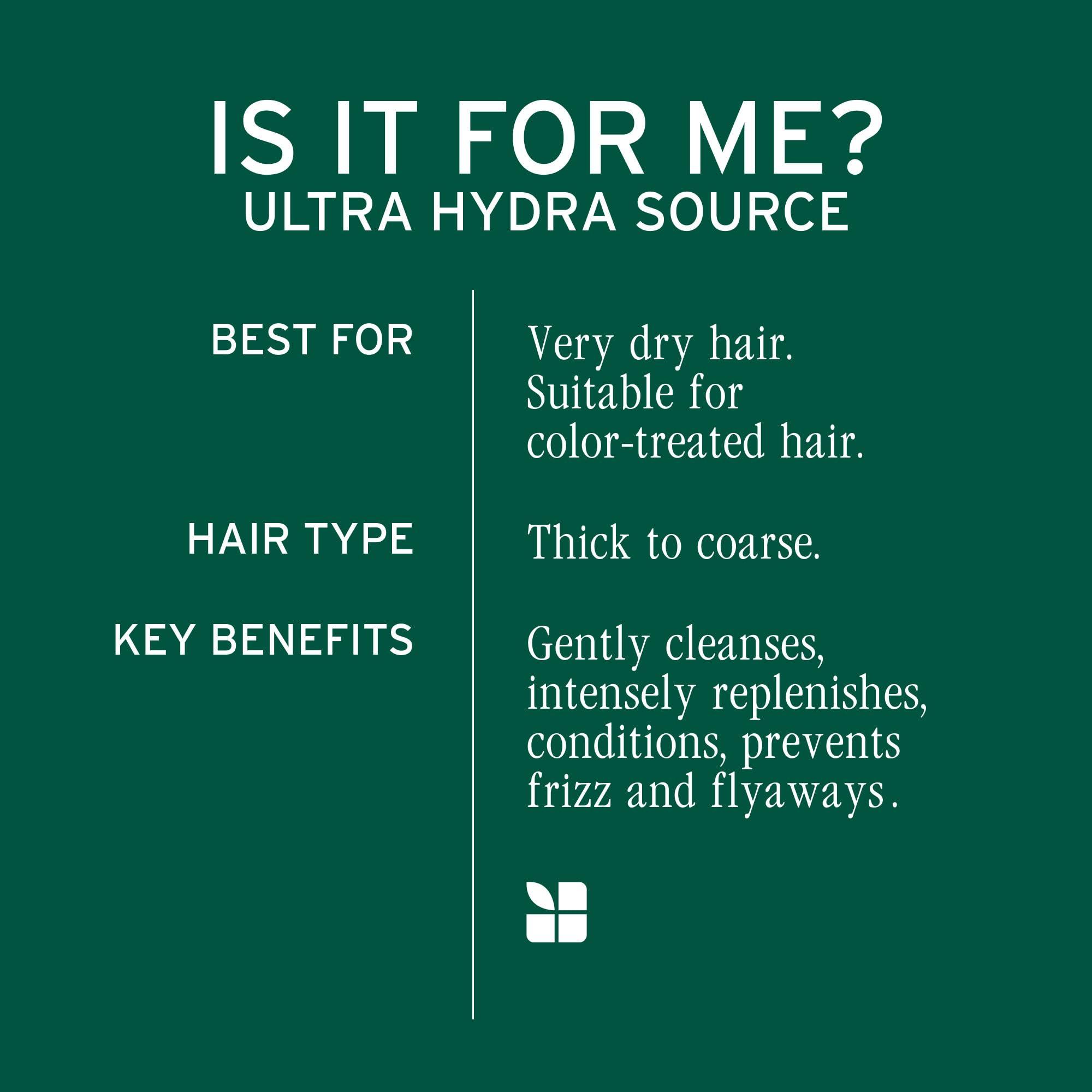 Biolage Ultra Hydra Source Shampoo - Deeply Moisturizes Very Dry Hair, For Thick, Coarse Hair, Infused with Micro-dosed with Cupuaçu Butter & Salicylic Acid - Image 5