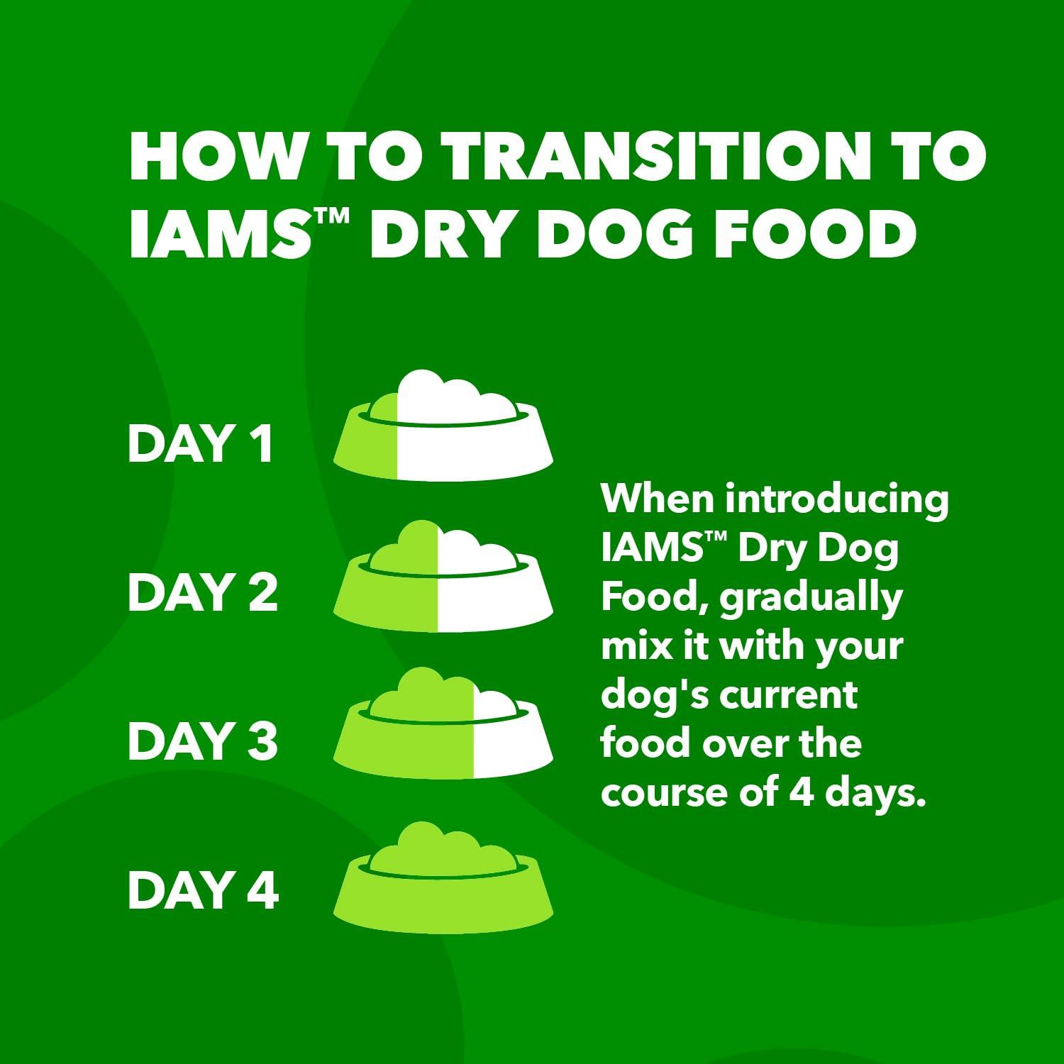 IAMS Proactive Health Minichunks Adult Dry Dog Food with Real Chicken, 30 lb. Bag - Image 8