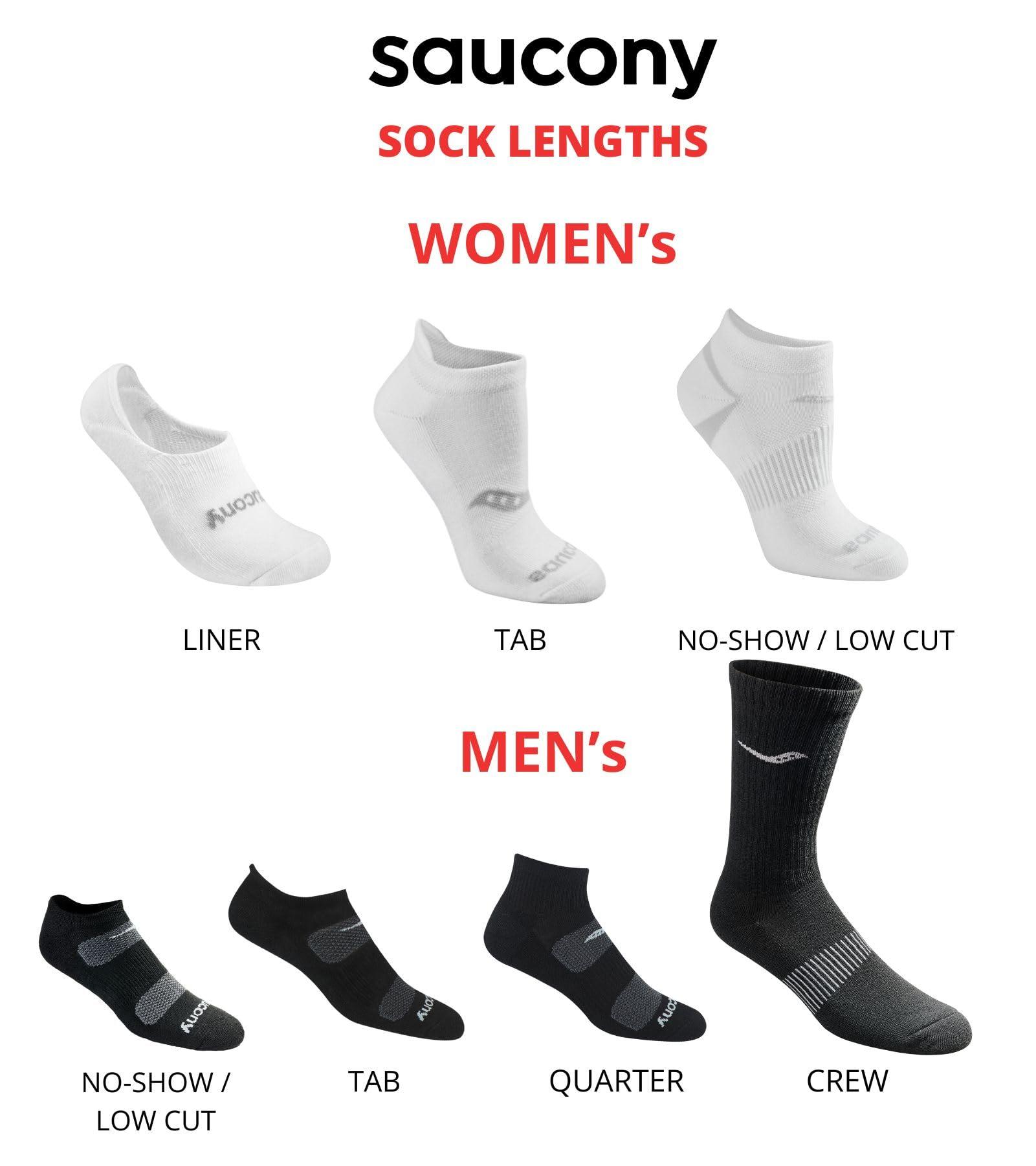 Saucony Women's No Show Cushioned Invisible Liner Socks, Available in S-L (8, 16 Pairs) - Image 3