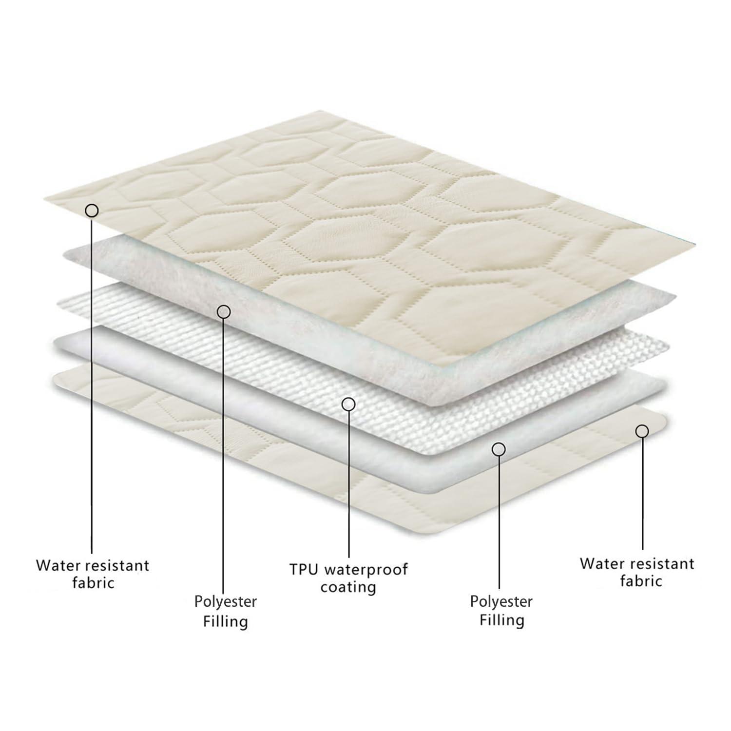 Tcksstex Waterproof and Anti-Slip Dog Bed Cover and Pet Blanket Sofa Pet Bed Mat ，car Incontinence Mattress Protectors Furniture Couch Cover for Most Cats Dogs, Pets（52x82-Ivory） - Image 4