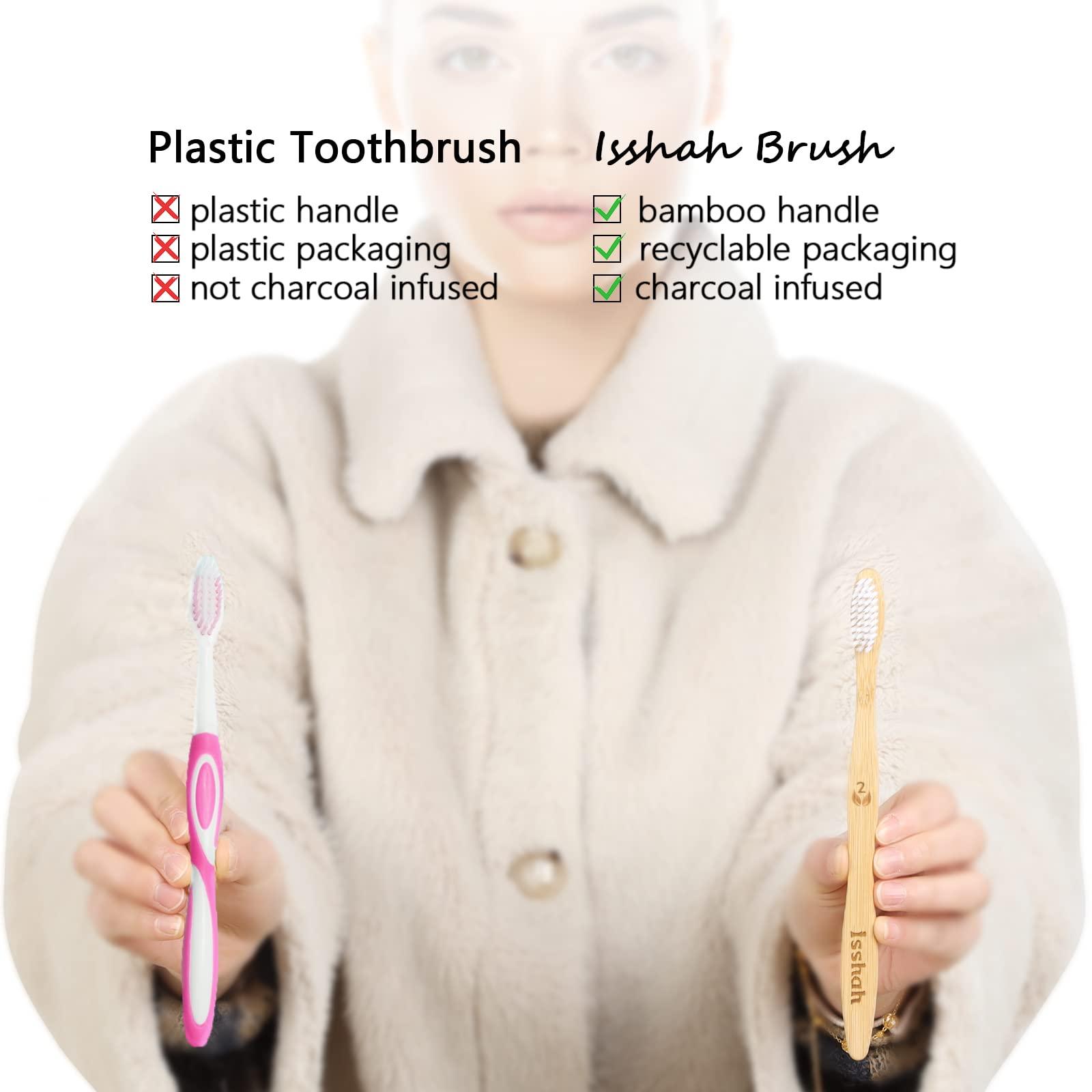 Isshah Biodegradable Eco-Friendly Natural Bamboo Charcoal Toothbrushes, FSC Certified and PETA Approved - 12 Count - Image 6