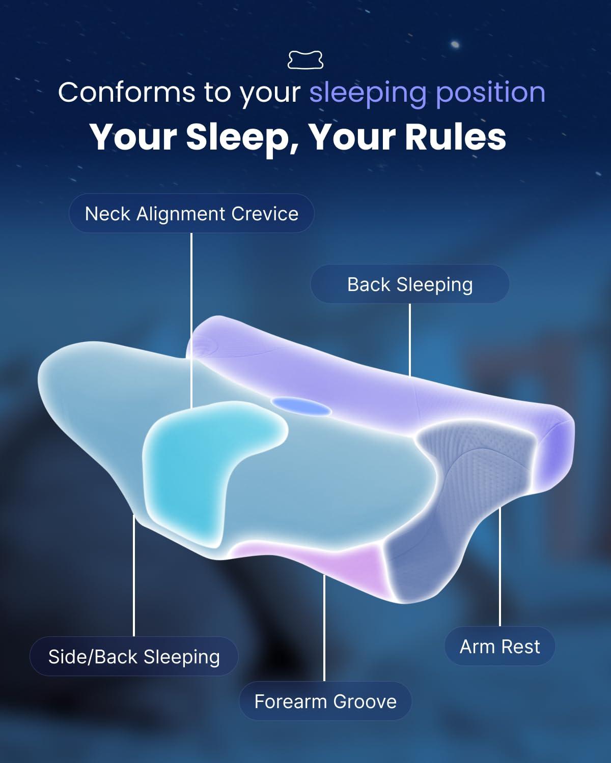 RENPHO Ultra Pain Relief Neck Pillow, Ergonomic Contour Memory Form Pillow for Side Back Stomach Sleeper with 2 Cooling Pillowcases, Orthopedic Cervical Pillow for Adult - Image 3