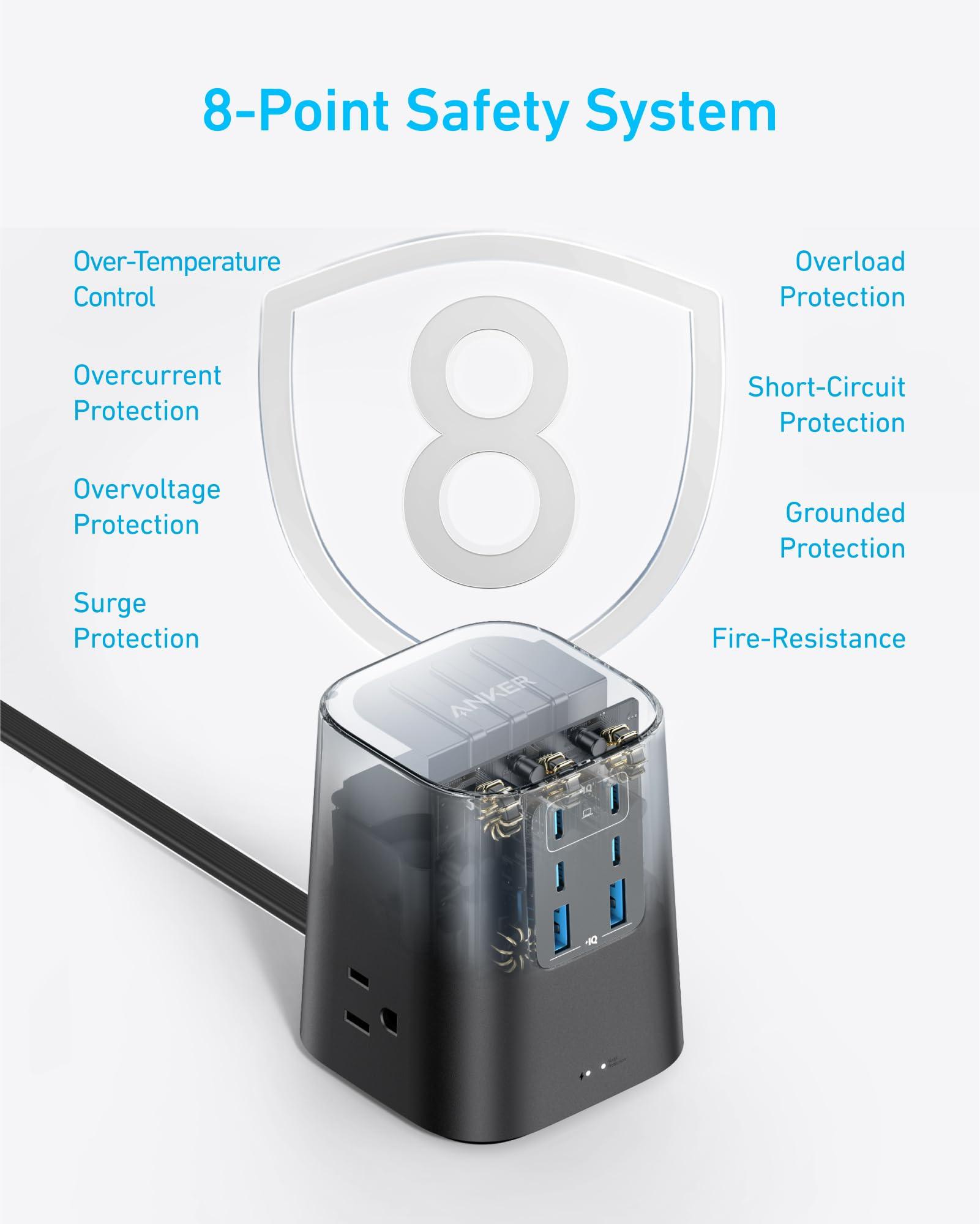 Anker Charging Station (100W), 9-in-1 USB-C Power Strip with 300J Surge Protection, for iPhone 16 & MacBook, 5 ft Flat Cable and Plug, 4 USB-C and 2 USB-A Ports, 3 AC Outlets, for Home, Office - Image 4