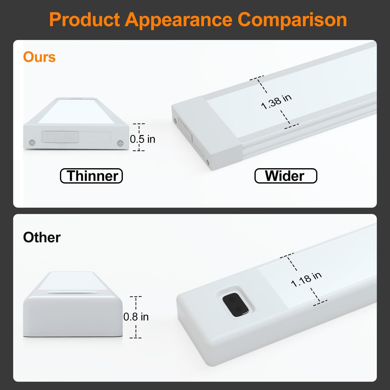 Under Cabinet Lights with Hand Wave, 16 inch Under Counter Lighting 4000K Natural White,Dimmable,Plug and Play,LED Lights for Kitchen Cabinet, Cupboard, Closet, Desk (16'' Two-Pack) - Image 6
