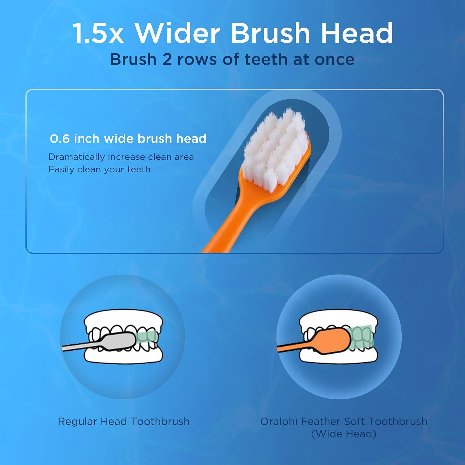 Oralphi Extra Soft Toothbrush for Sensitive Gums, Wide Head Soft Bristle Toothbrush with 10000 Soft Flossing Micro Nano Bristles for Adults, Pregnant Women, Elderly, Braces - Image 5