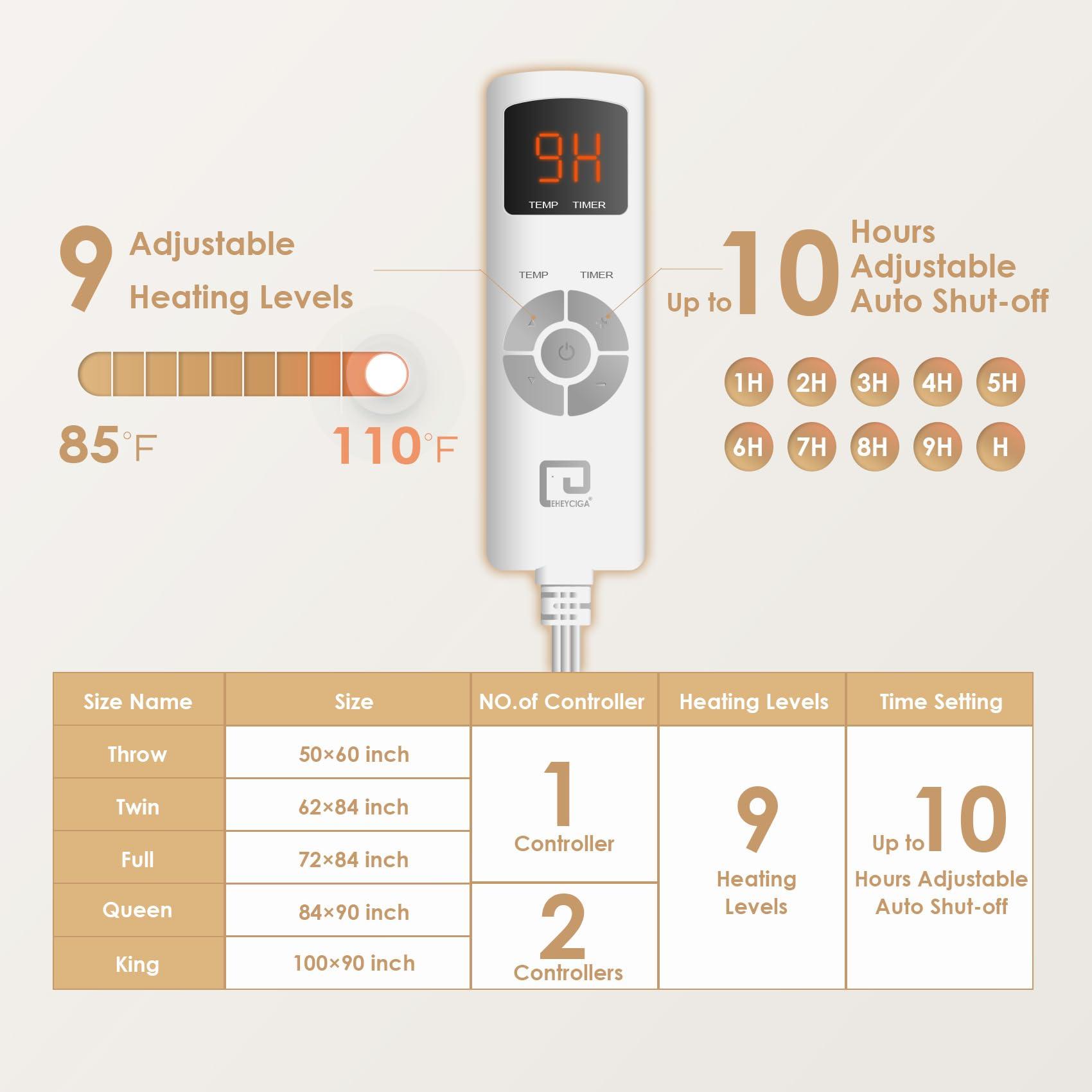 EHEYCIGA Electric Blanket Queen Size - 9 Heating Levels, 10 Hour Auto Off, Soft Cozy Sherpa, Dual Control, Fast Heating, 84 x 90 Inches - Image 5