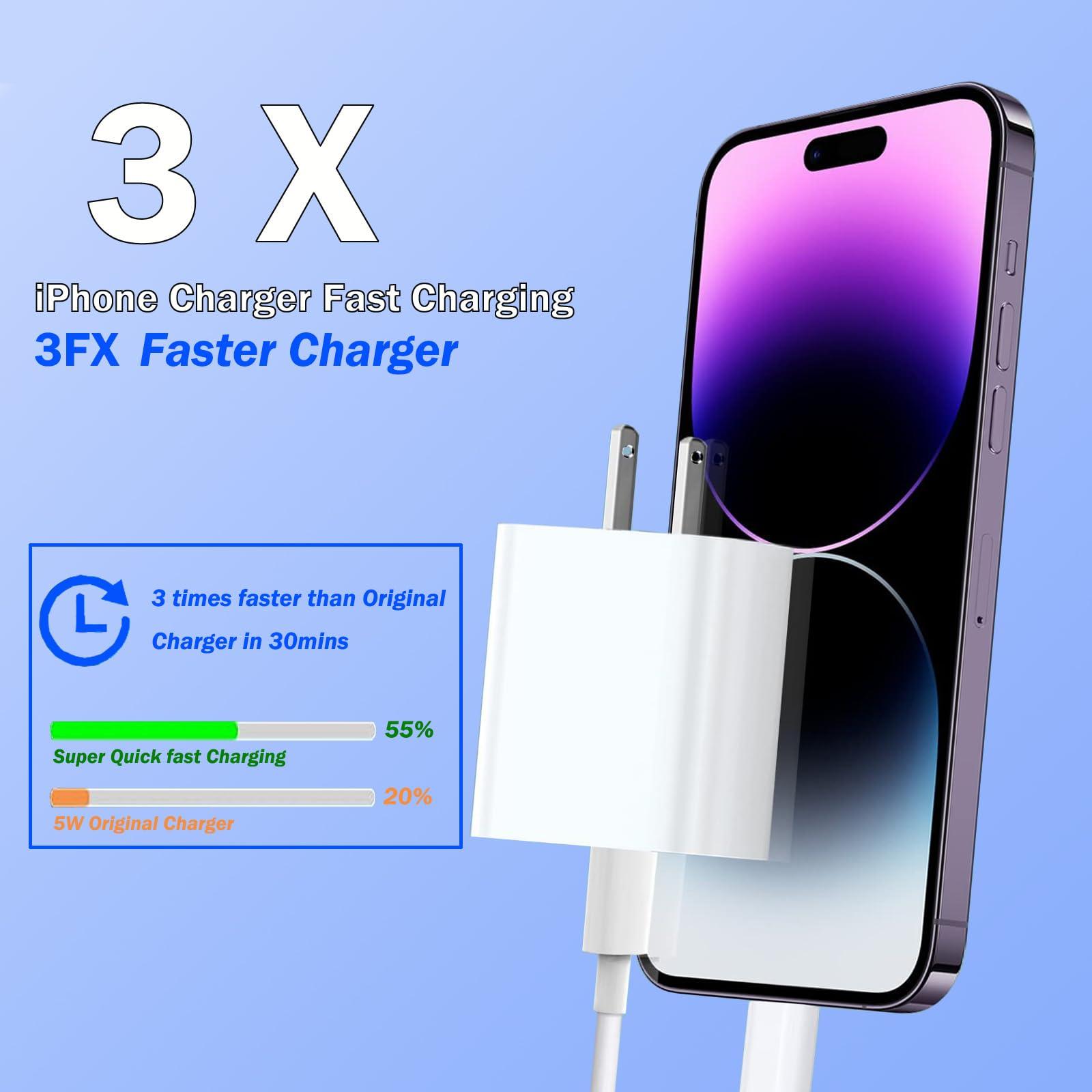 iPhone Fast Charger, [Apple MFi Certified] 2 Pack PD USB C Wall Charger Block Plug with 10FT Extra Long Type C to Lightning Fast Charging Data Sync Cable for iPhone 14 13 12 11 XR X 8 iPad and More - Image 5